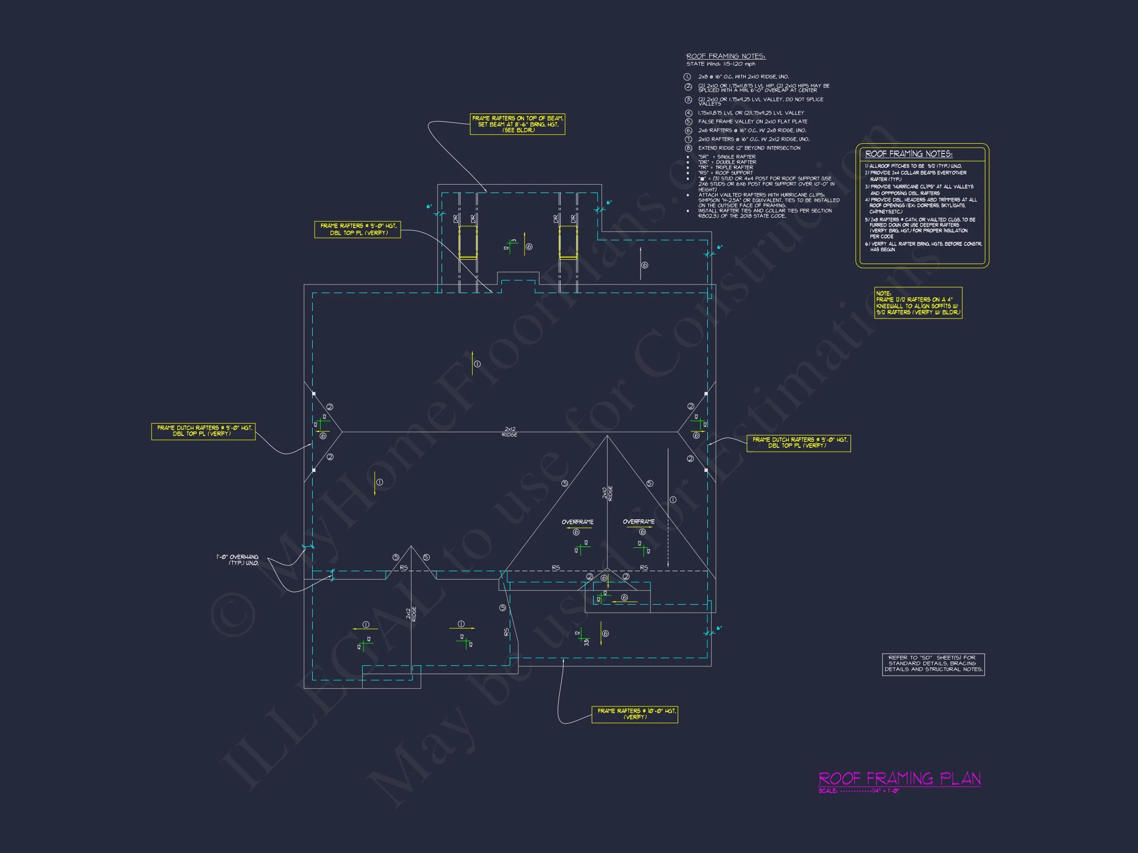Beautiful Craftsman house Plan with Detailed Floor Designs