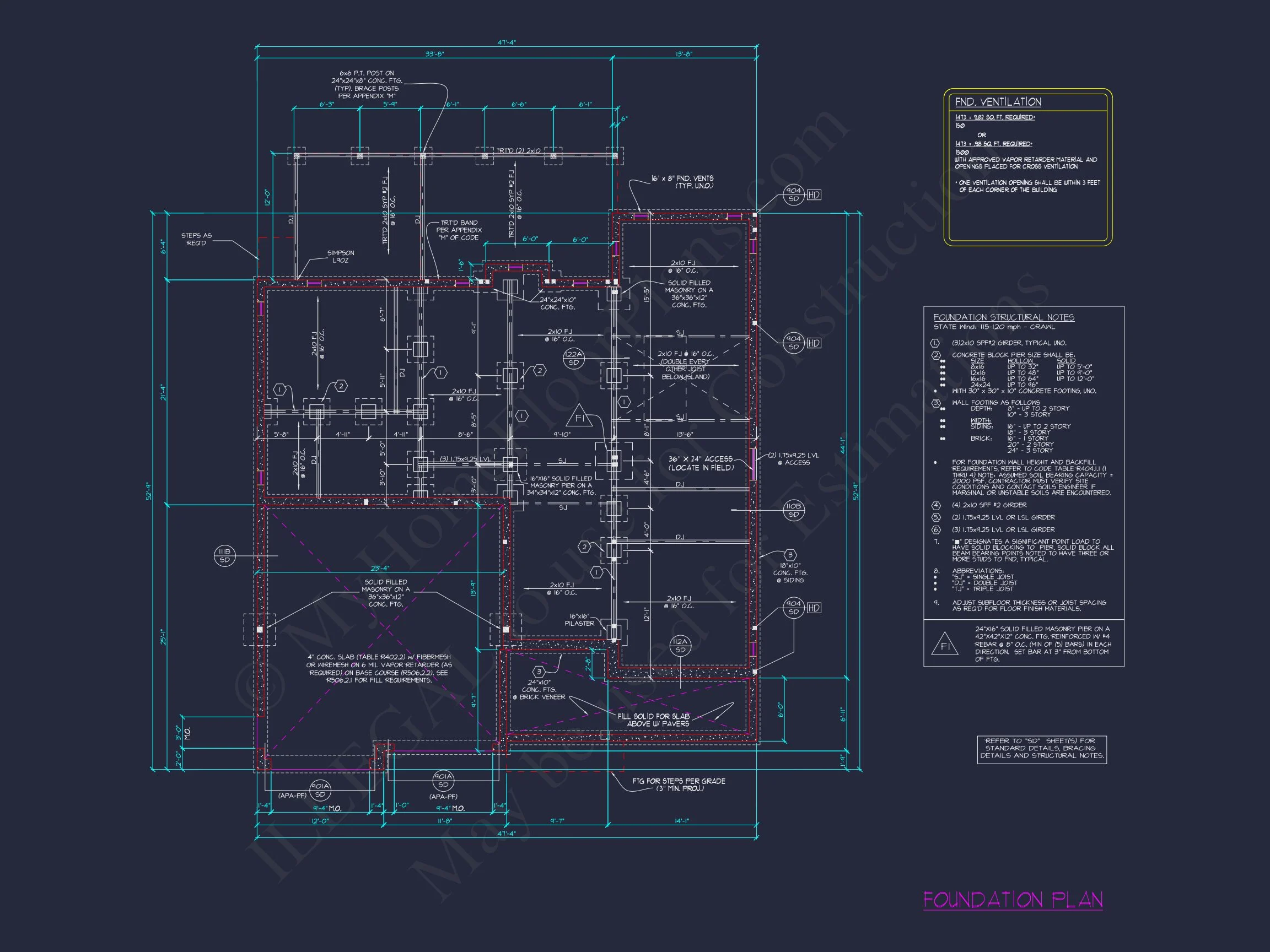 Beautiful Craftsman house Plan with Detailed Floor Designs