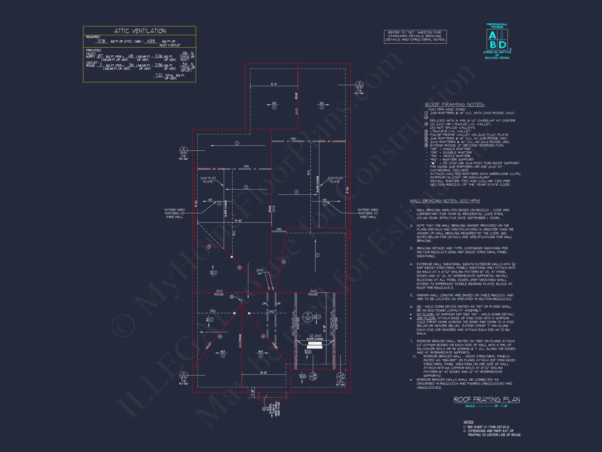 Modern Craftsman house Plan with Open Floor Designs and CAD