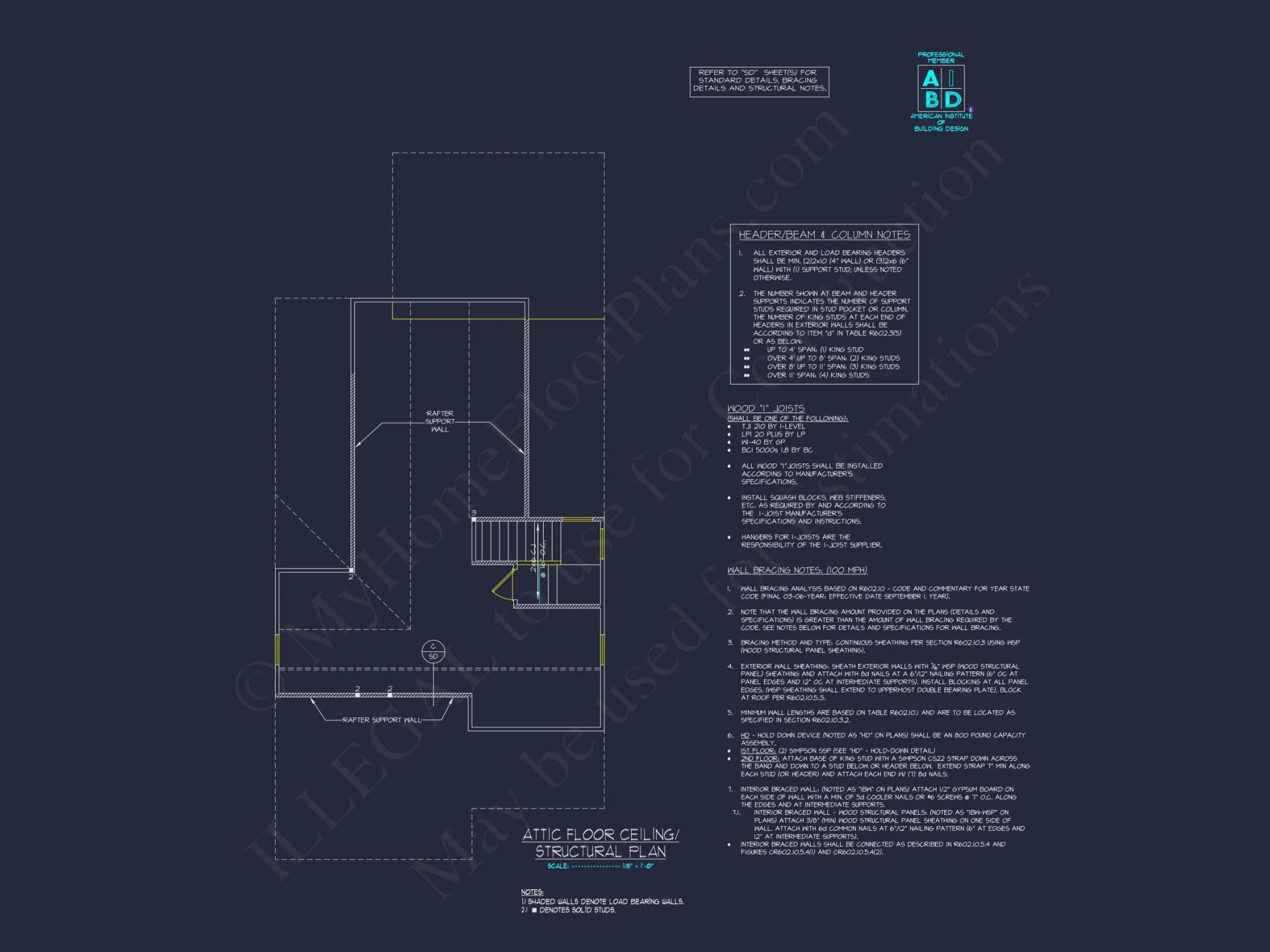 Modern Craftsman house Plan with Open Floor Designs and CAD