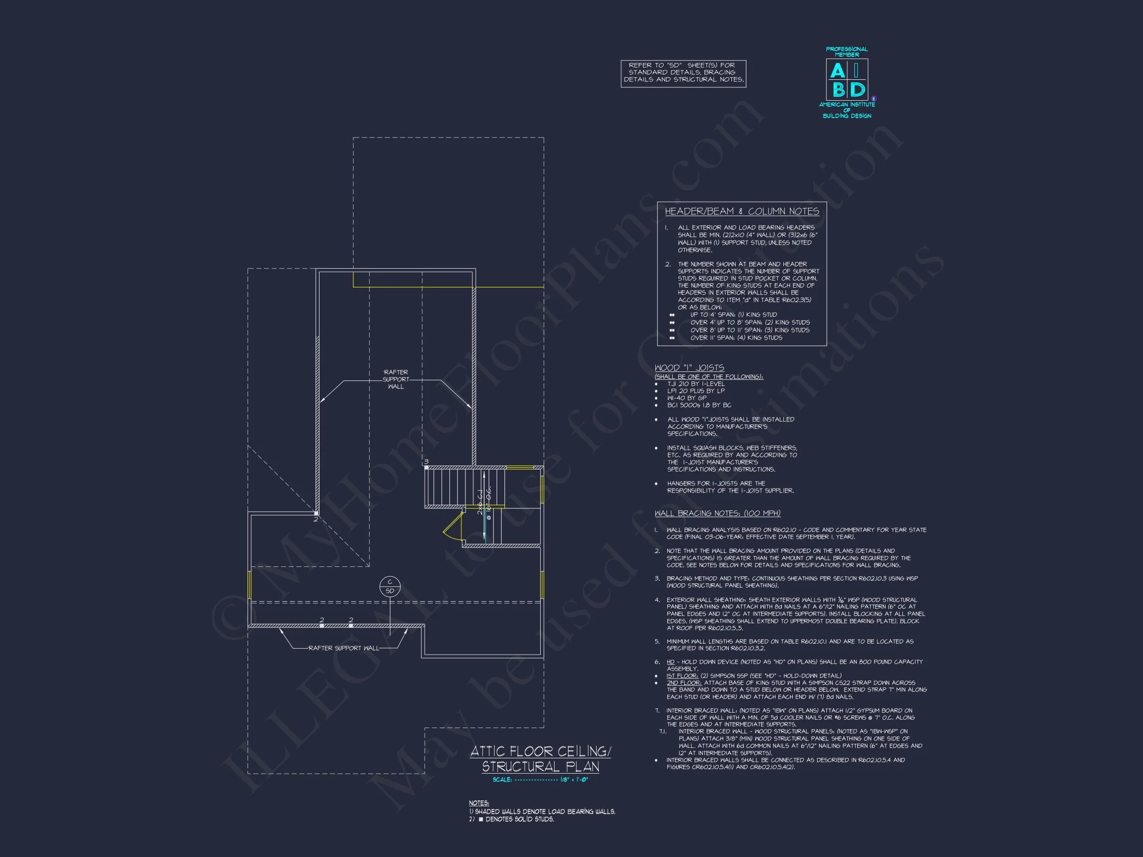 Modern Craftsman house Plan with Open Floor Designs and CAD