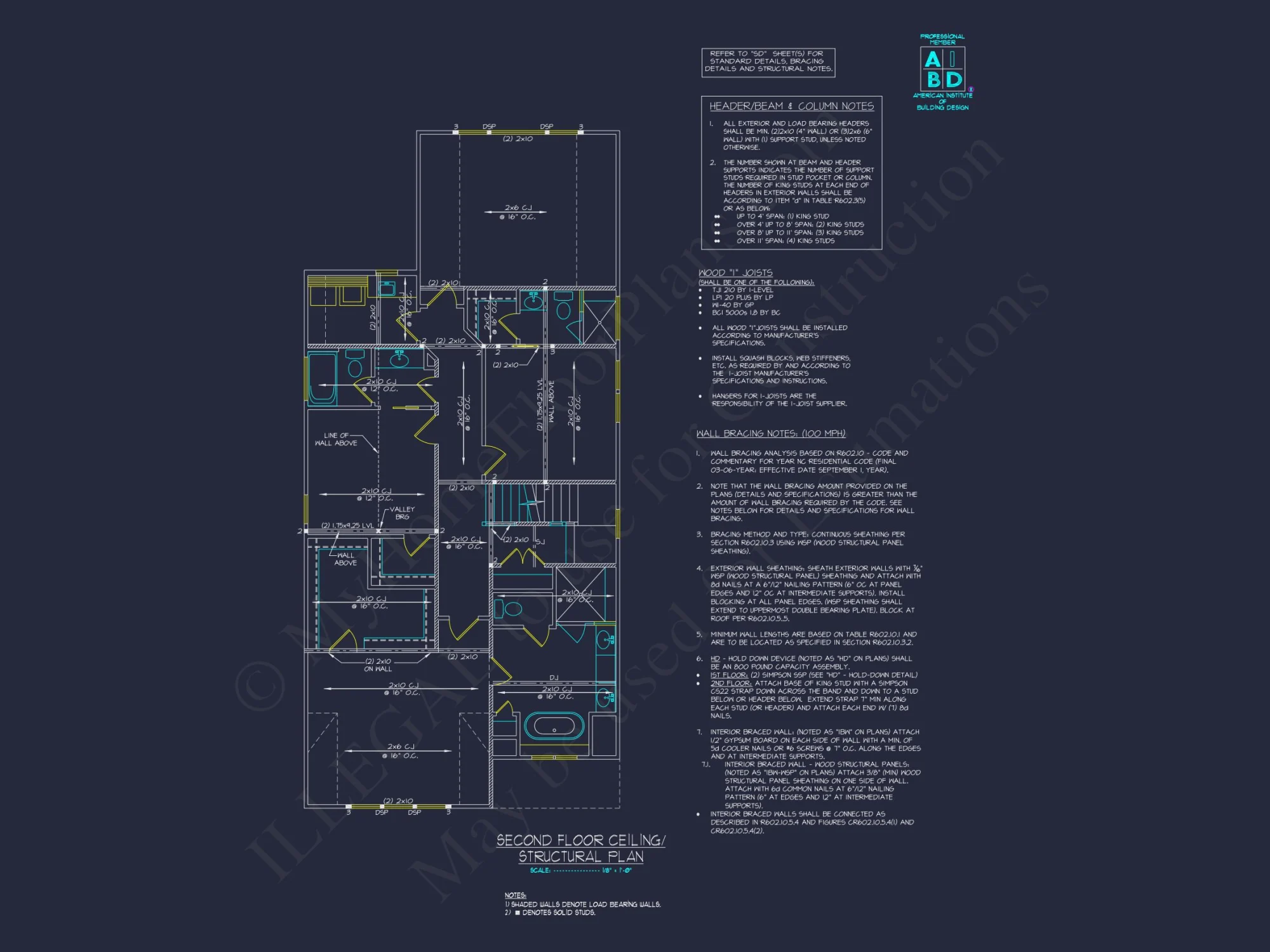 Modern Craftsman house Plan with Open Floor Designs and CAD