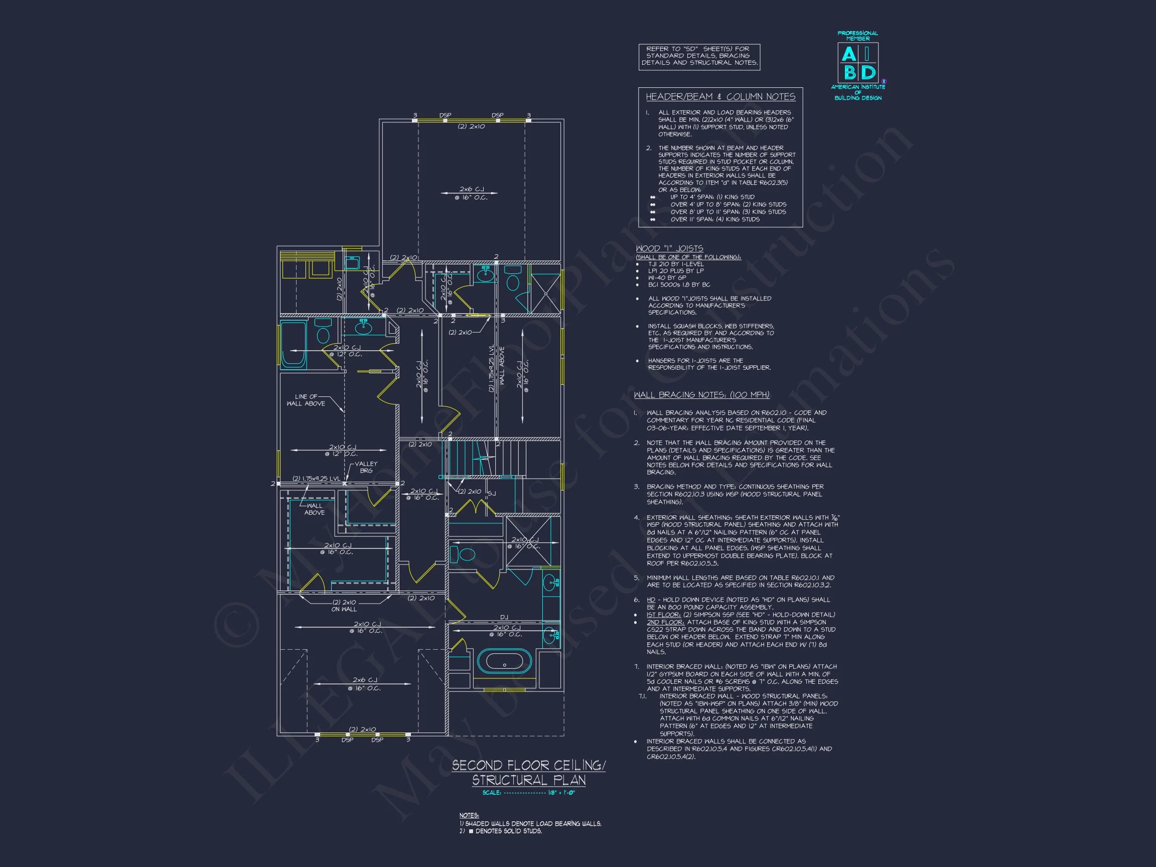 Modern Craftsman house Plan with Open Floor Designs and CAD