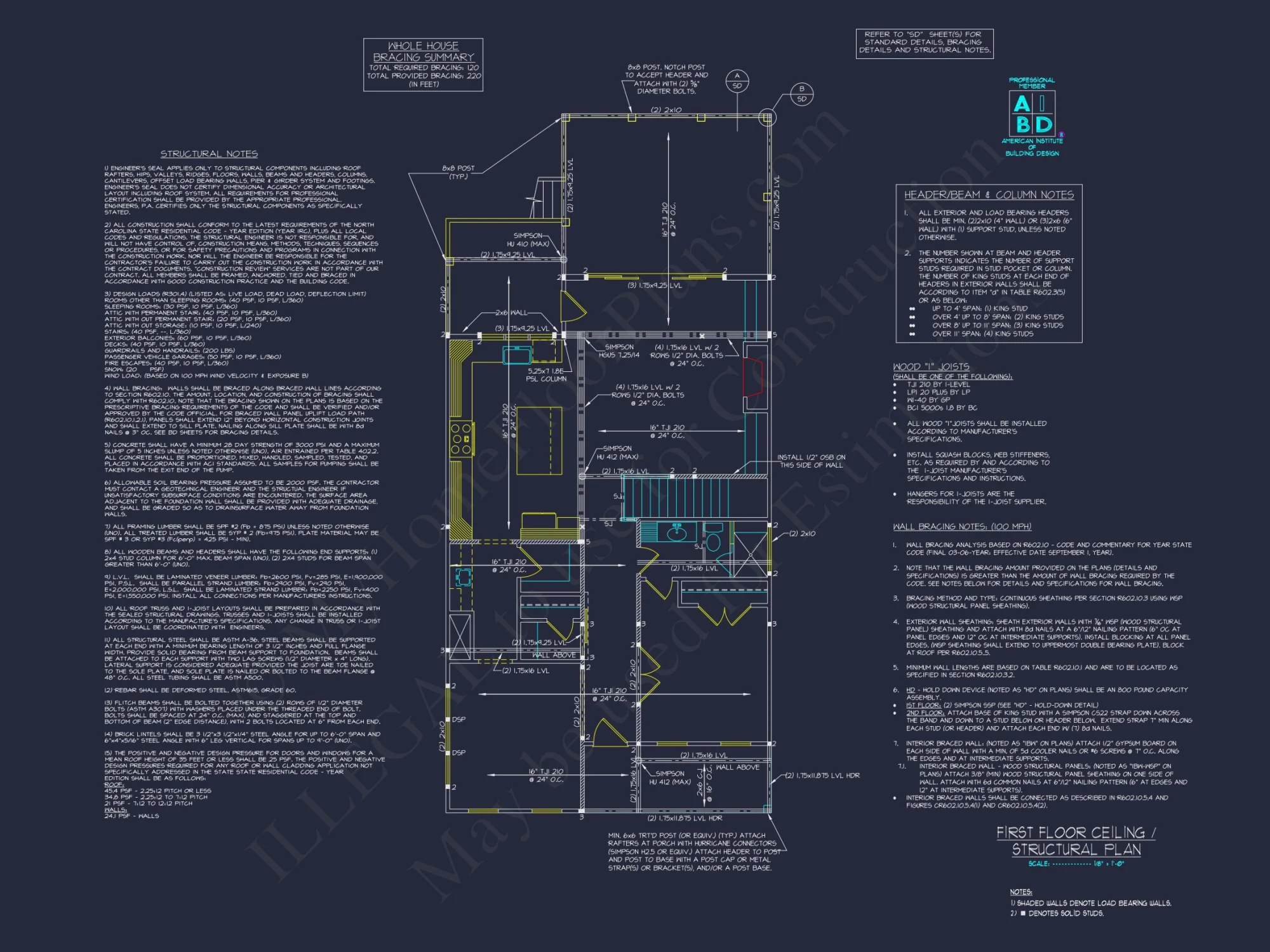 Modern Craftsman house Plan with Open Floor Designs and CAD