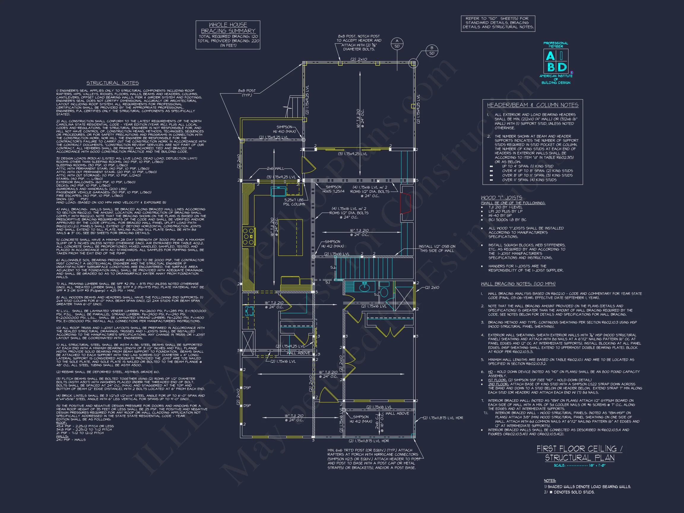 Modern Craftsman house Plan with Open Floor Designs and CAD
