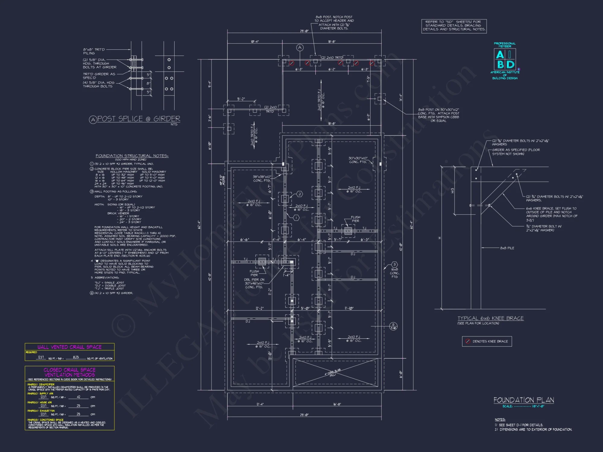 Modern Craftsman house Plan with Open Floor Designs and CAD