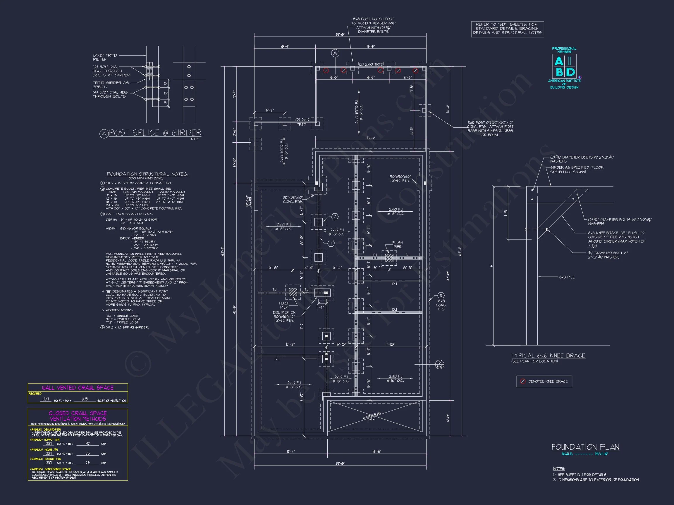 Modern Craftsman house Plan with Open Floor Designs and CAD