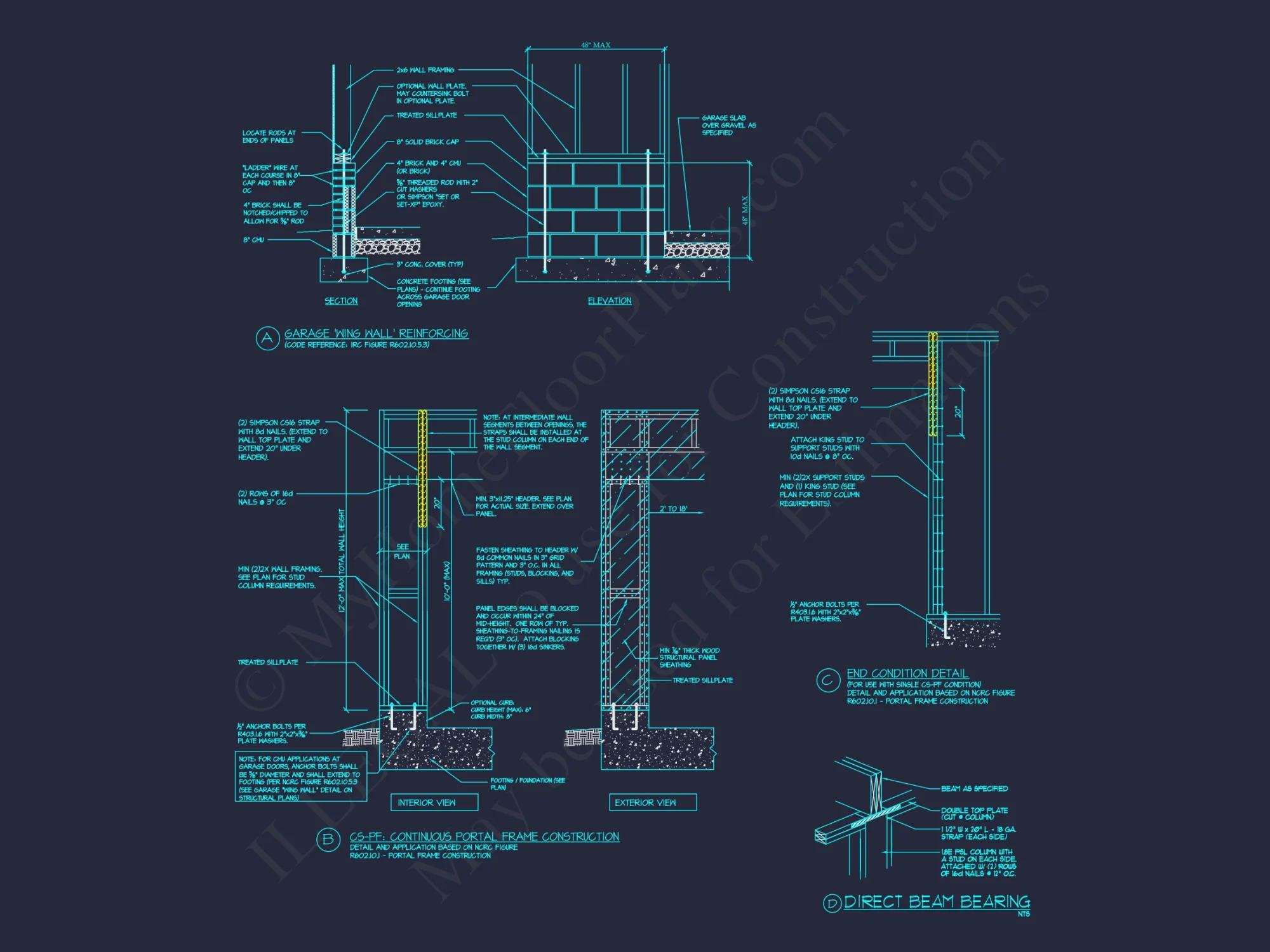 Modern Craftsman house Plan with Detailed Blueprints & CAD Designs