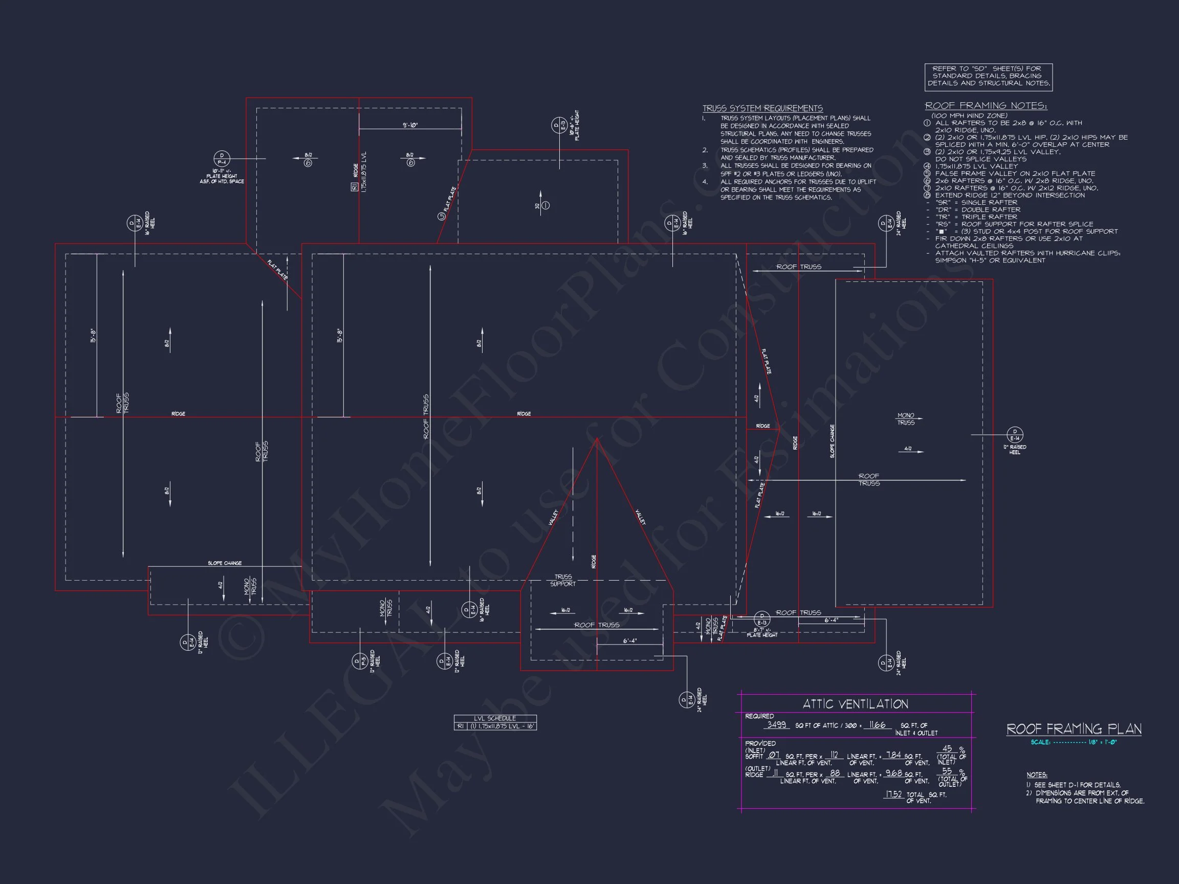 Modern Craftsman house Plan with Detailed Blueprints & CAD Designs