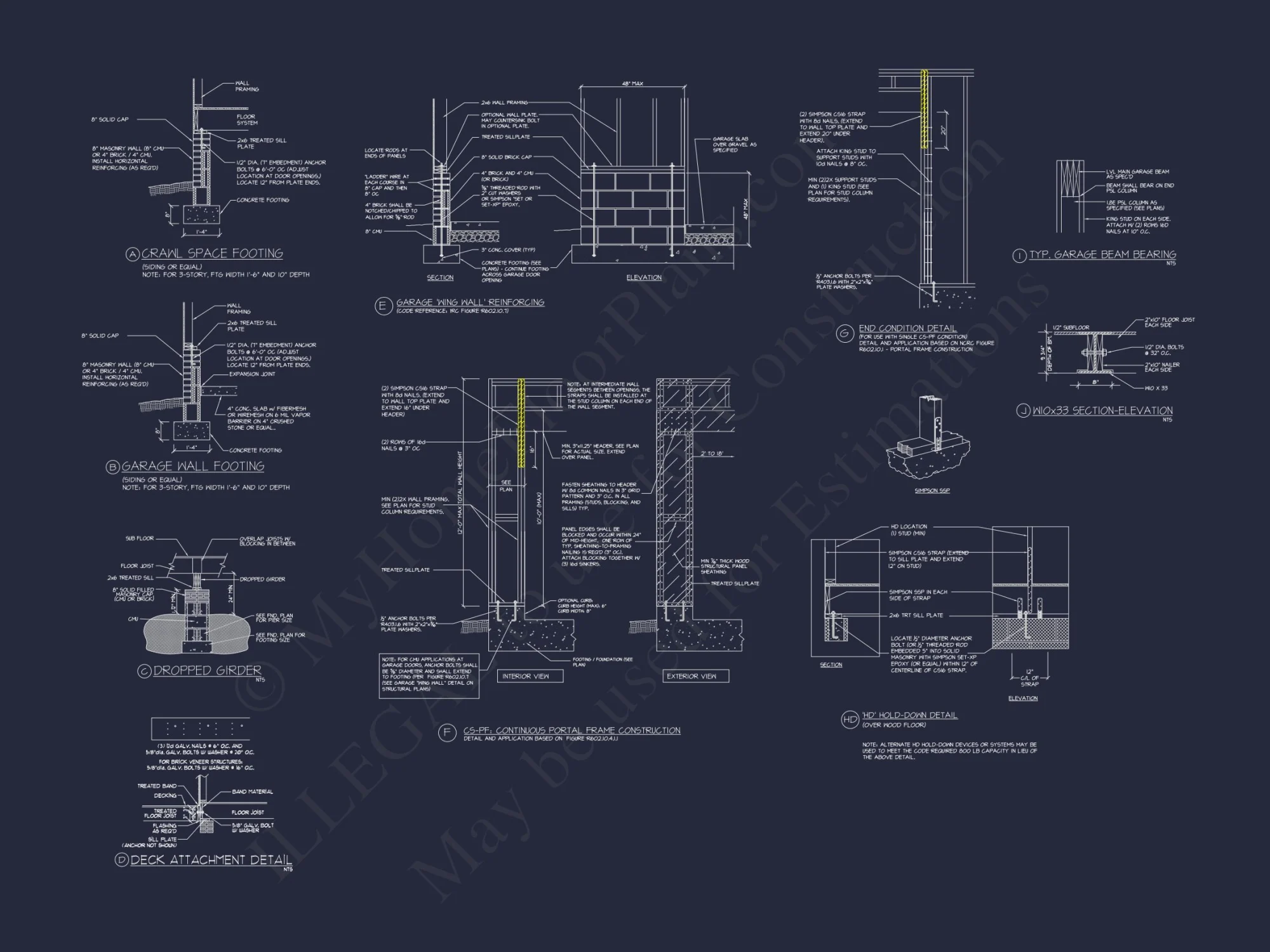 Modern Craftsman house Plan with Detailed Floor Blueprint