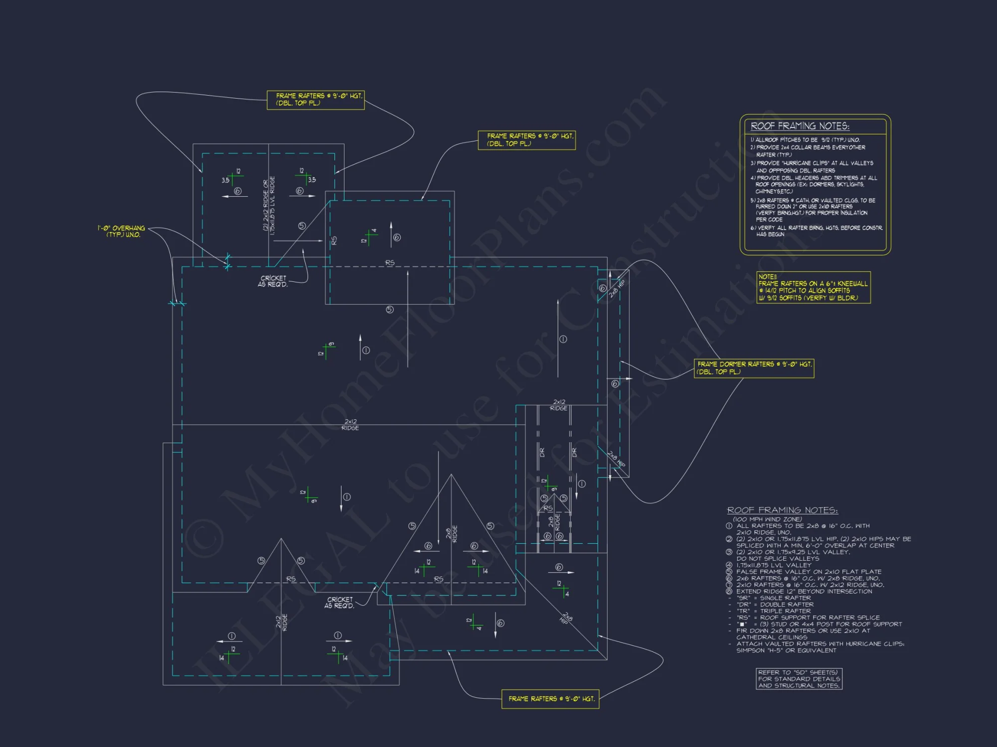 Modern Craftsman house Plan with Detailed Floor Blueprint