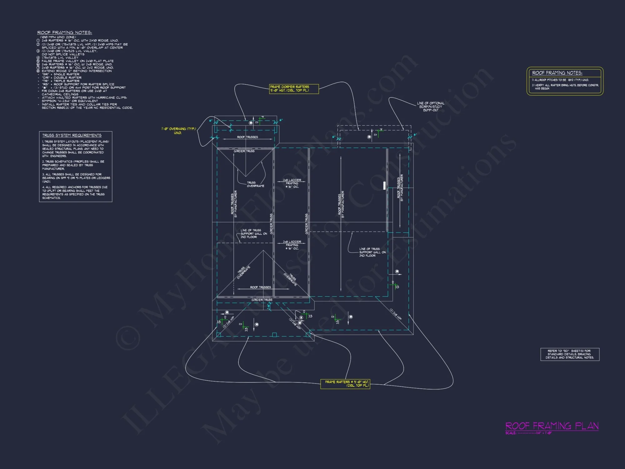 Custom Craftsman house Plan with 5 Beds & 4 Baths in CAD Designs