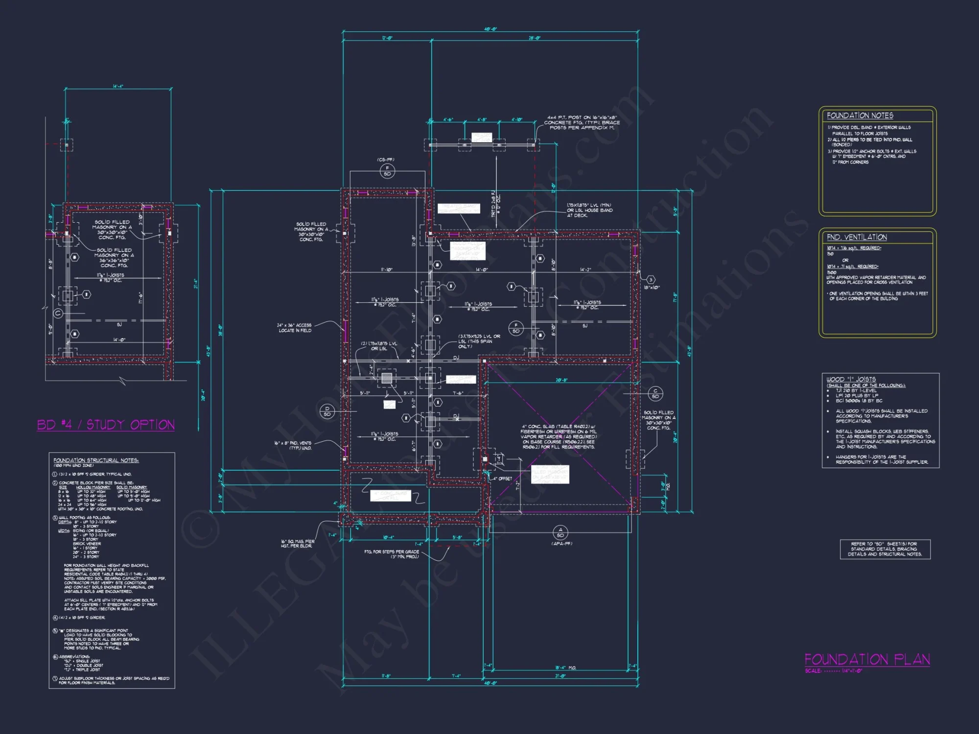 Custom Craftsman house Plan with 5 Beds & 4 Baths in CAD Designs