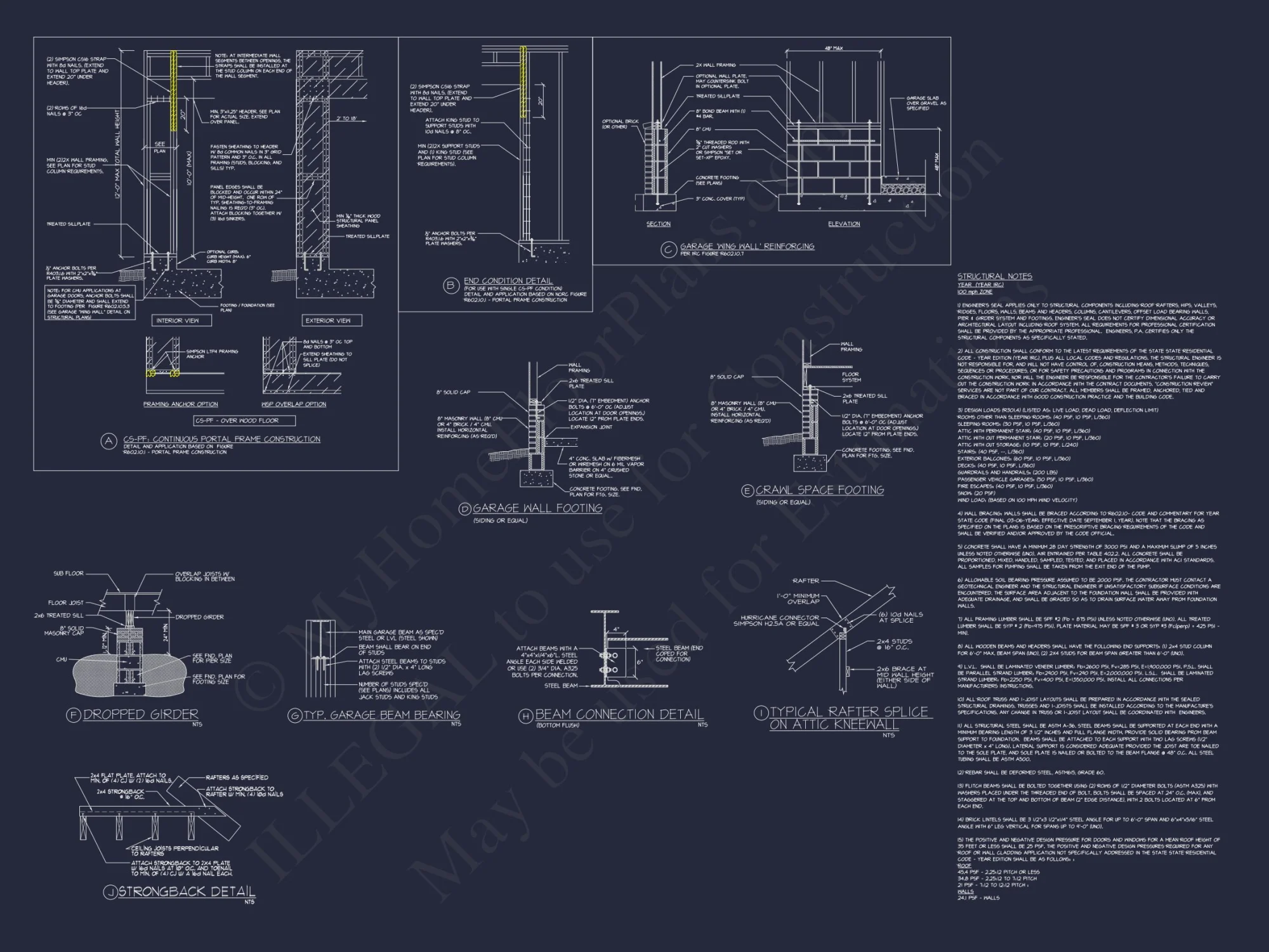 Traditional Craftsman house Plan with Spacious Floor Design