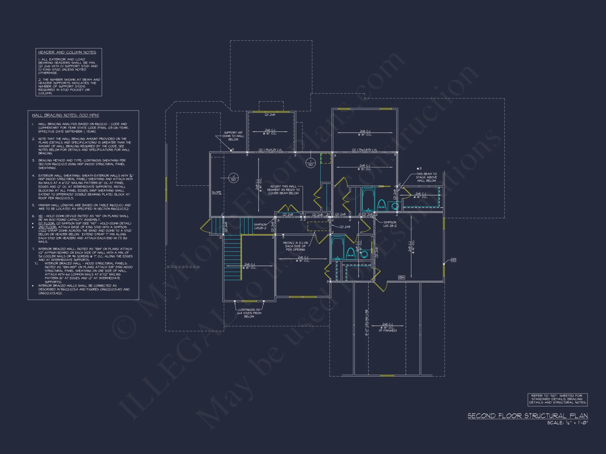 Traditional Craftsman house Plan with Spacious Floor Design