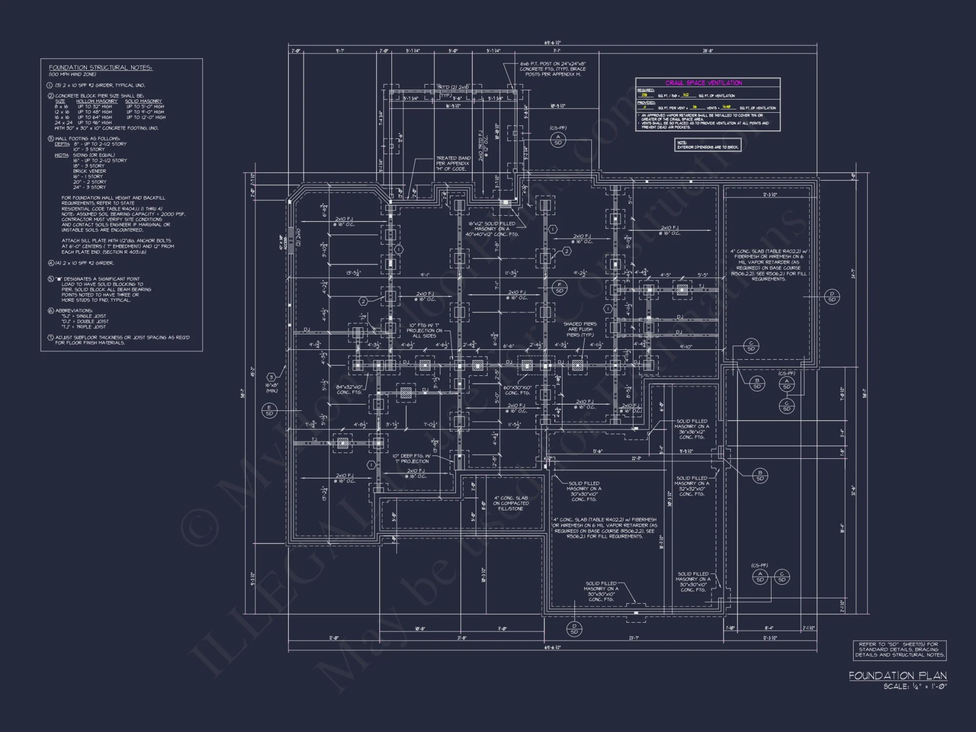 Traditional Craftsman house Plan with Spacious Floor Design
