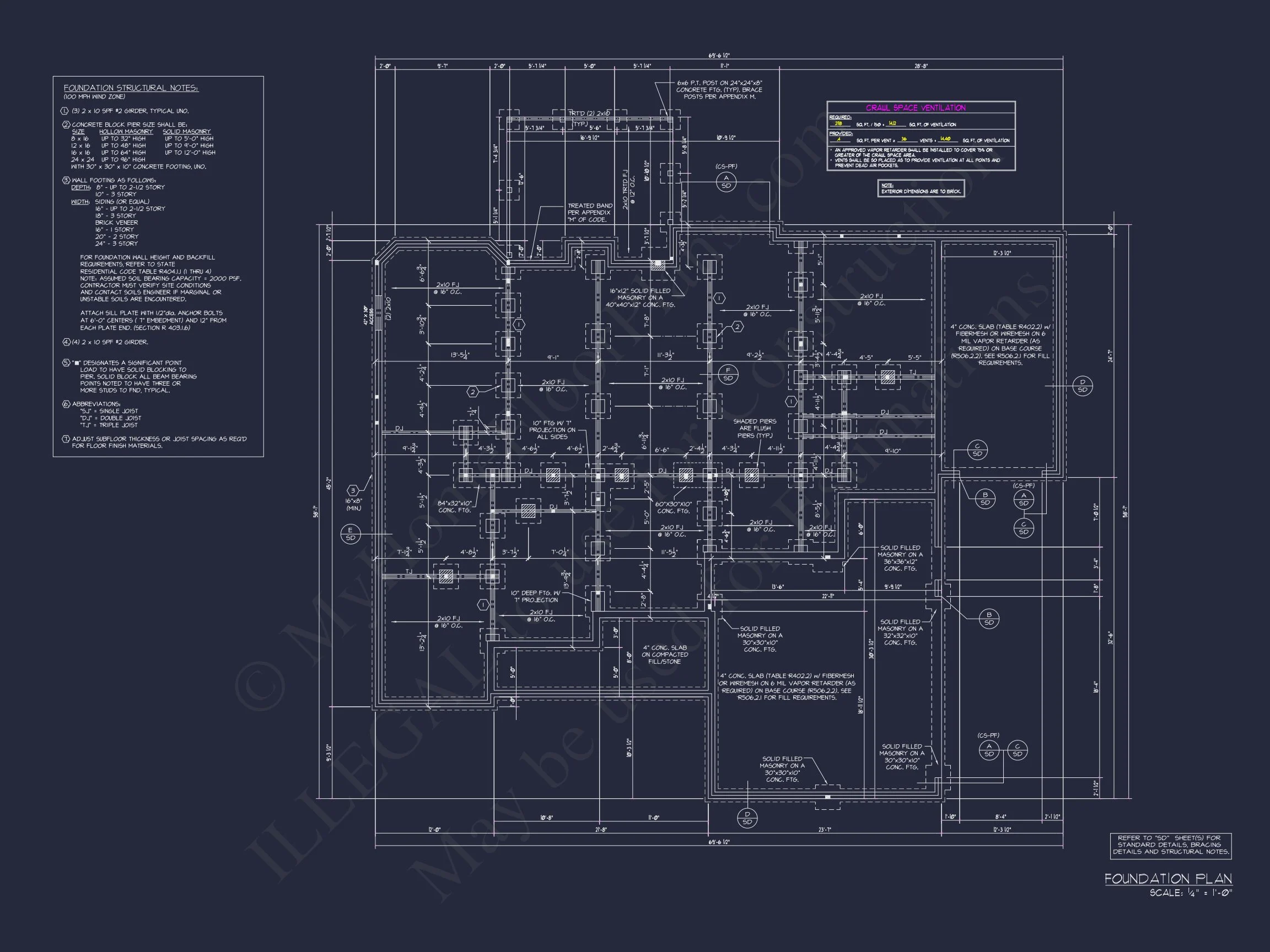 Traditional Craftsman house Plan with Spacious Floor Design