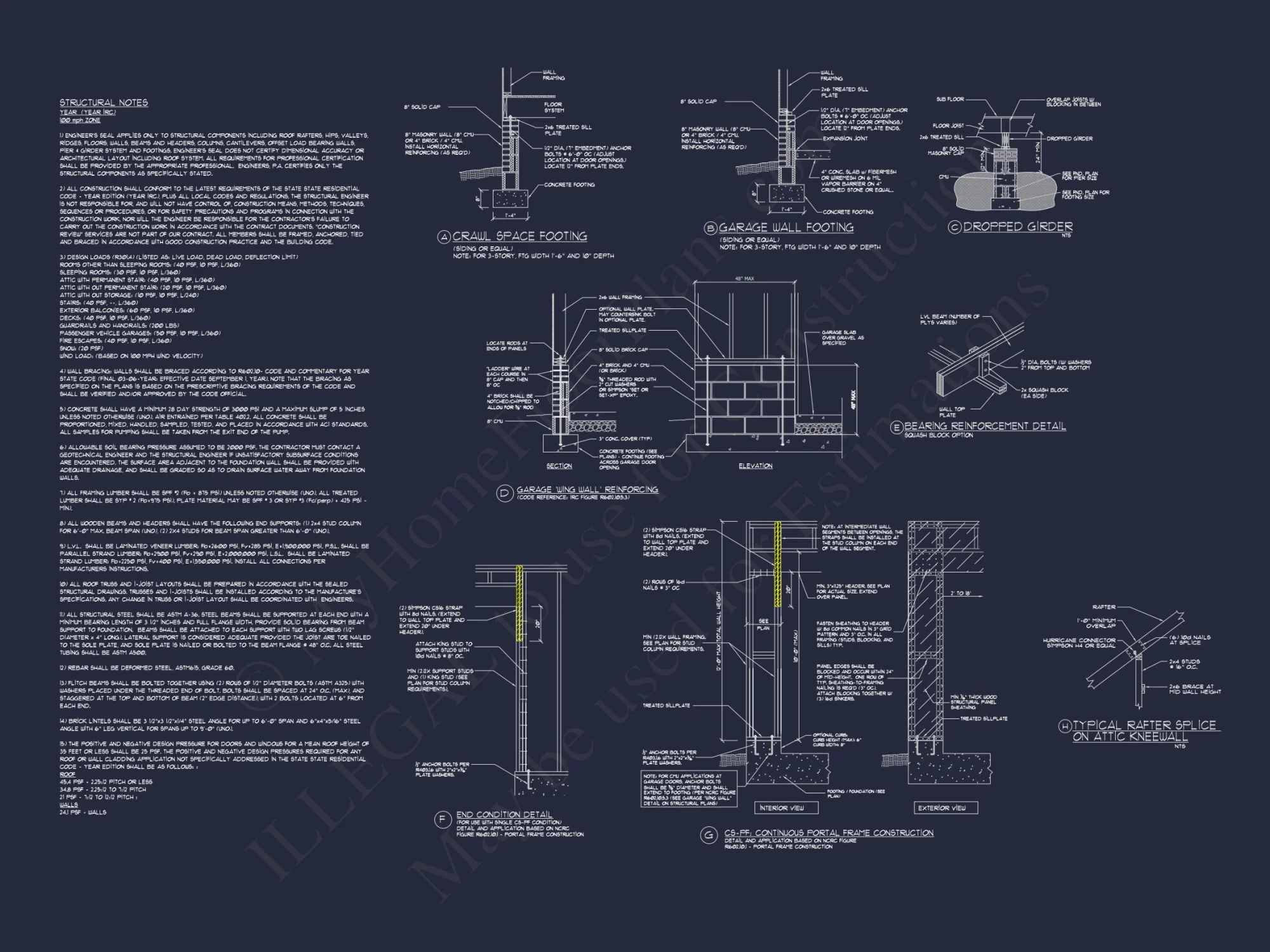 Beautiful 2-Story house Blueprint with 5 Bedrooms & 3-Car Garage