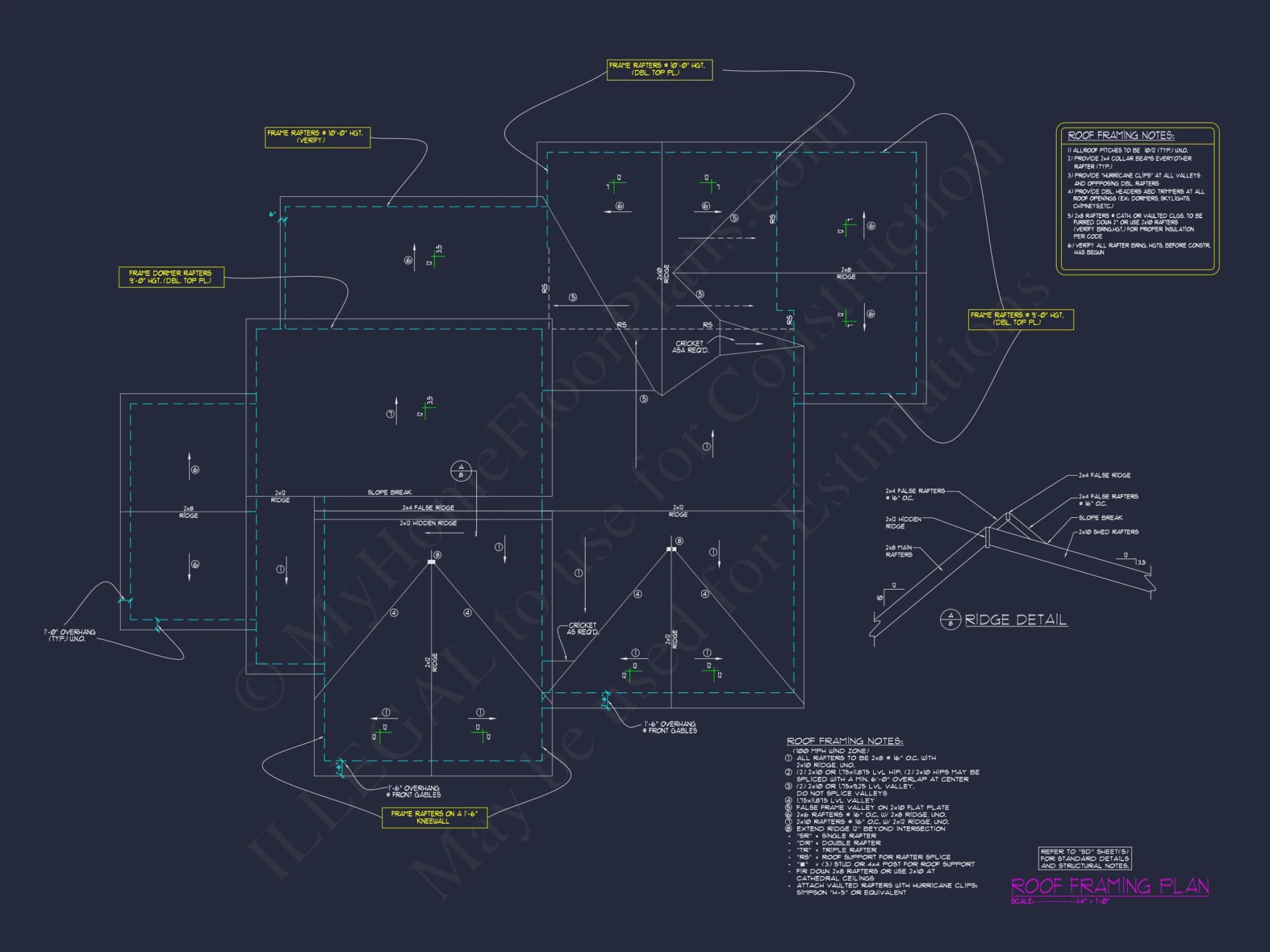Architectural house Designs