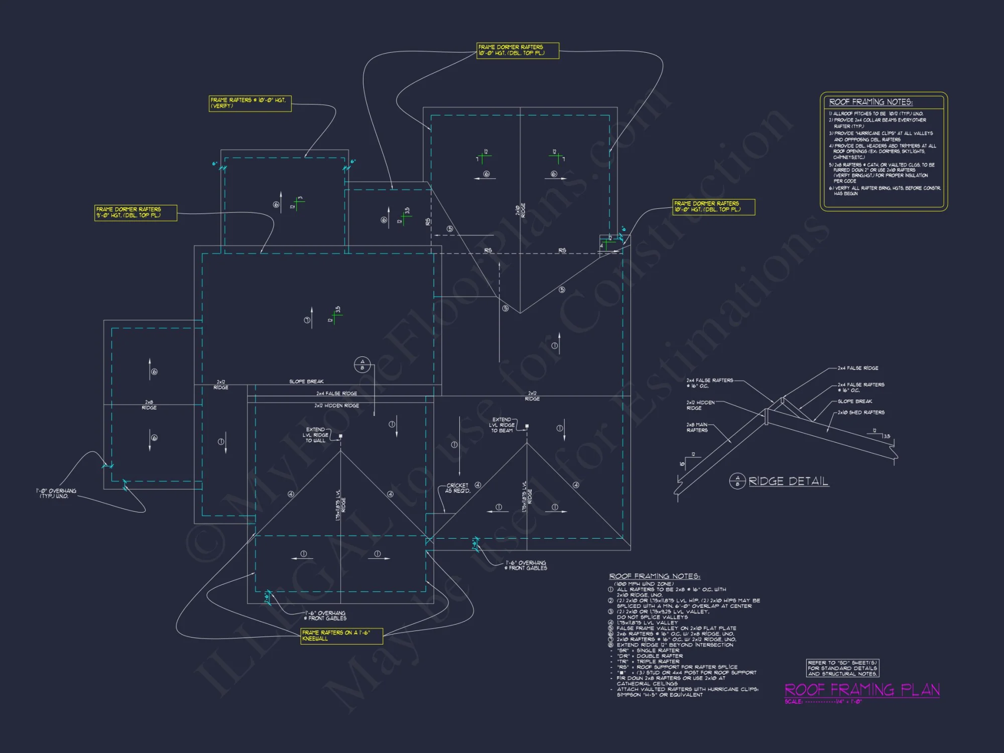 Beautiful house Plan with 4 Beds, 2 Stories, and Open Layout