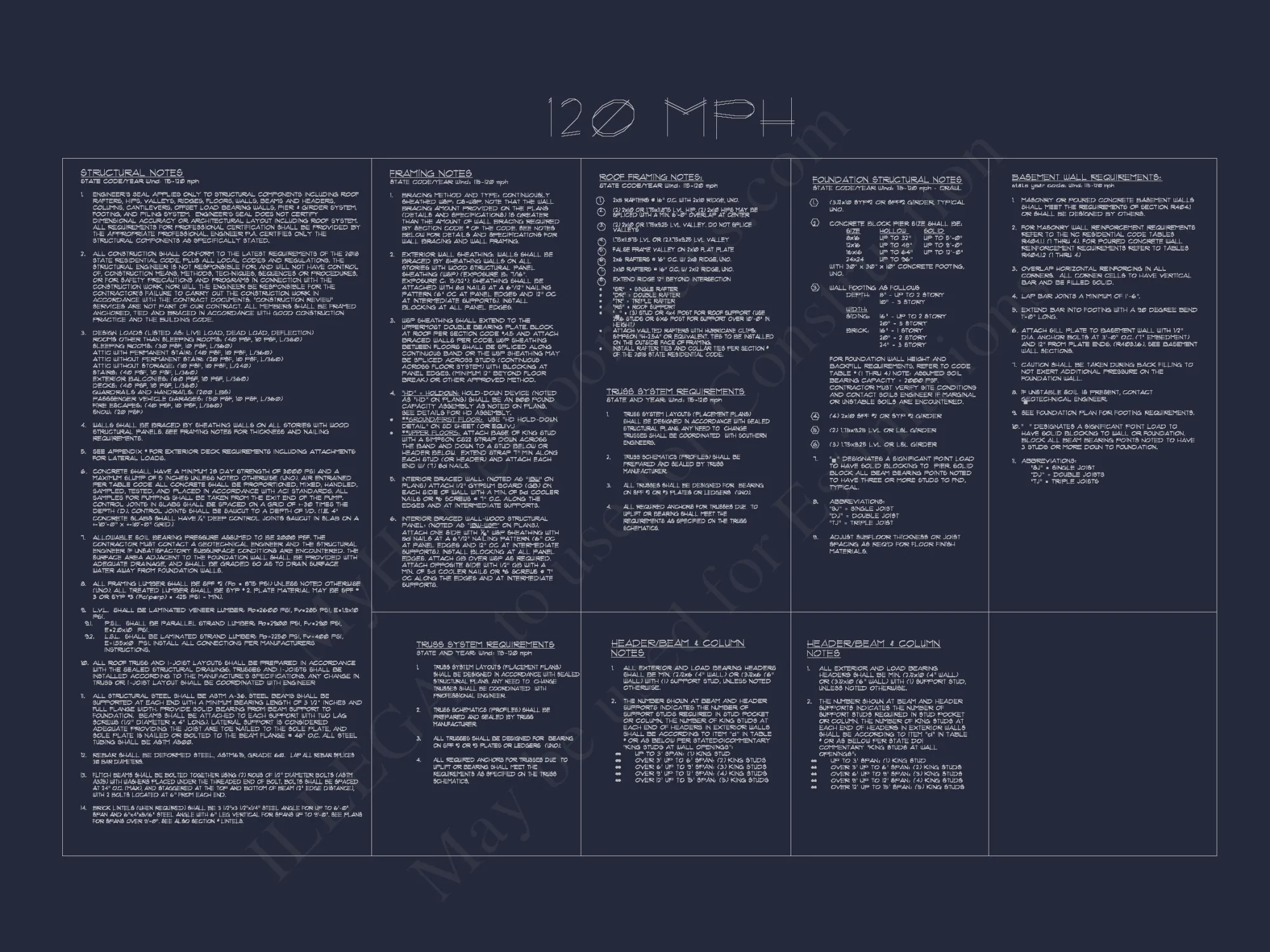 Traditional Colonial Revival house Plans & Blueprints - 6093 Sq Ft