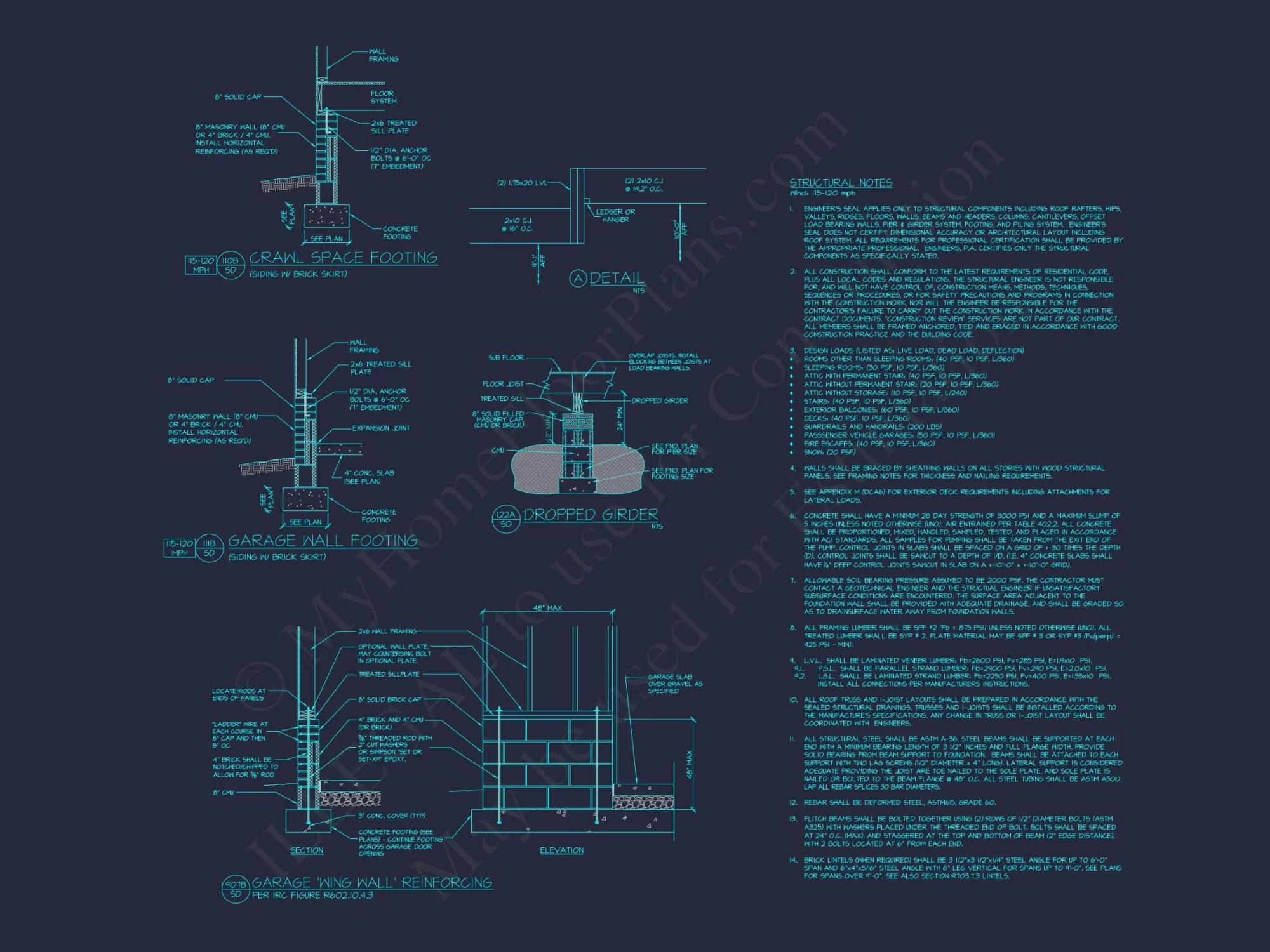 Spacious 1.5-Story house Plan with Modern Craftsman Designs