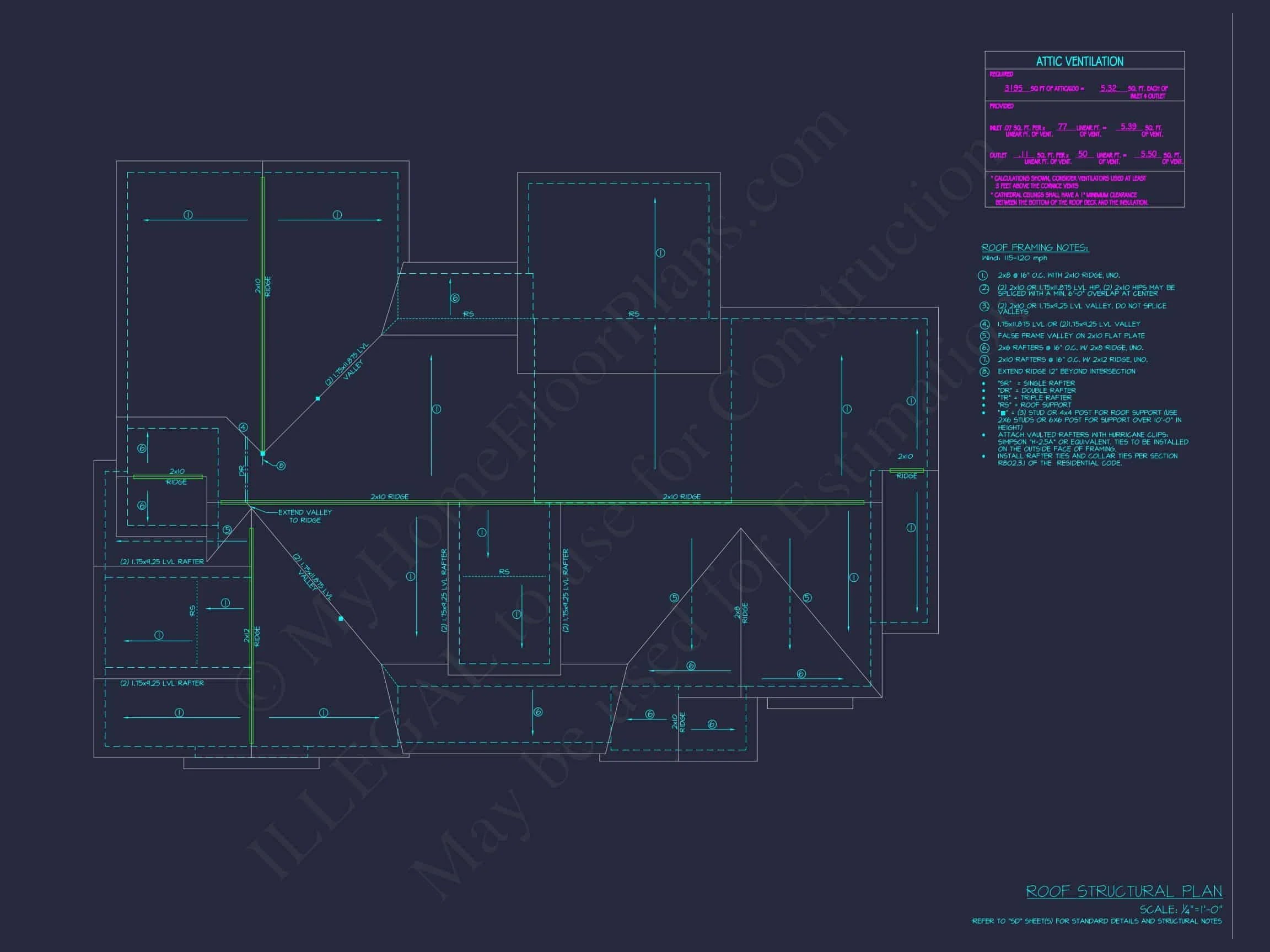 Spacious 1.5-Story house Plan with Modern Craftsman Designs