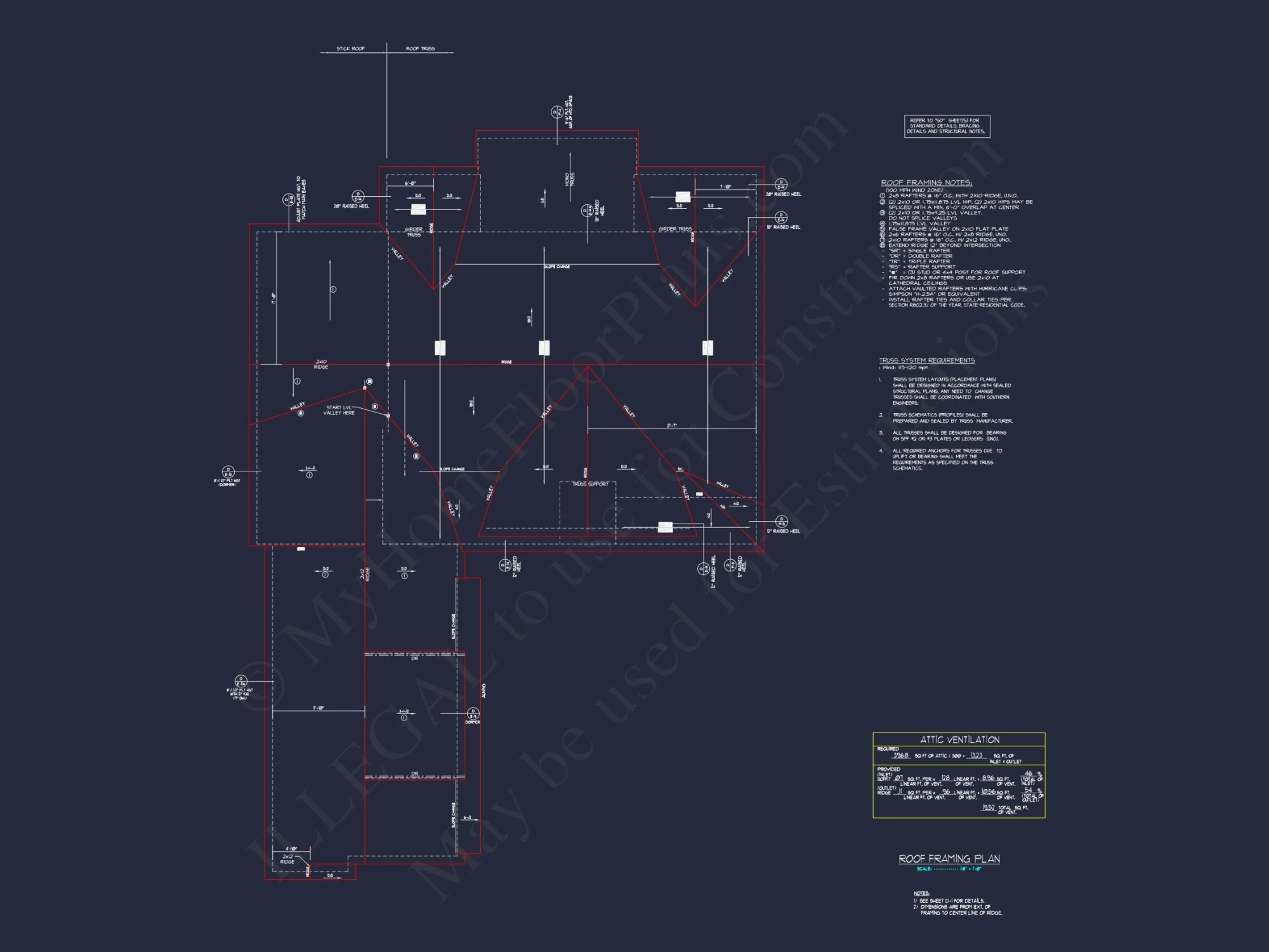 Modern Craftsman house Plan with 1.5 Floors and Spacious Garage