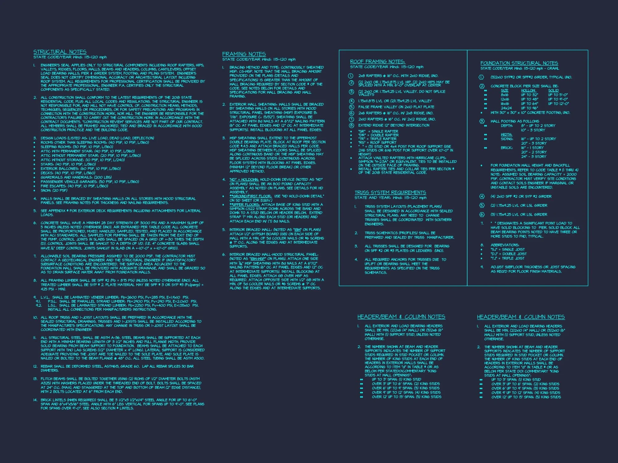 Architectural house Floor Plan