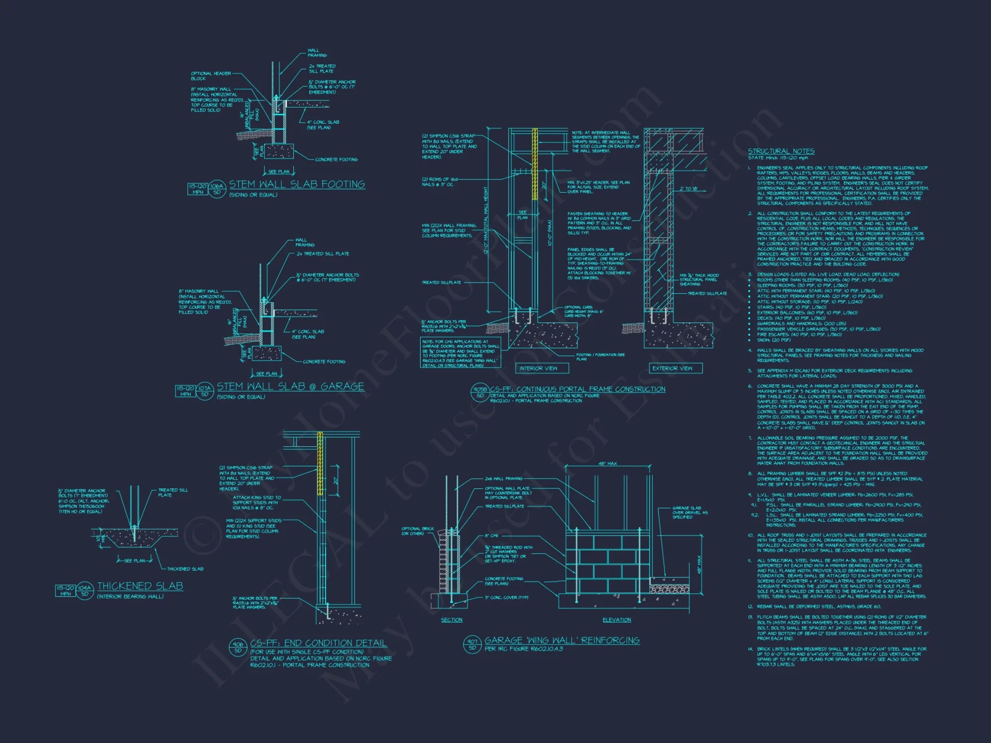 Stylish Modern Craftsman Floor Plan with Open Design