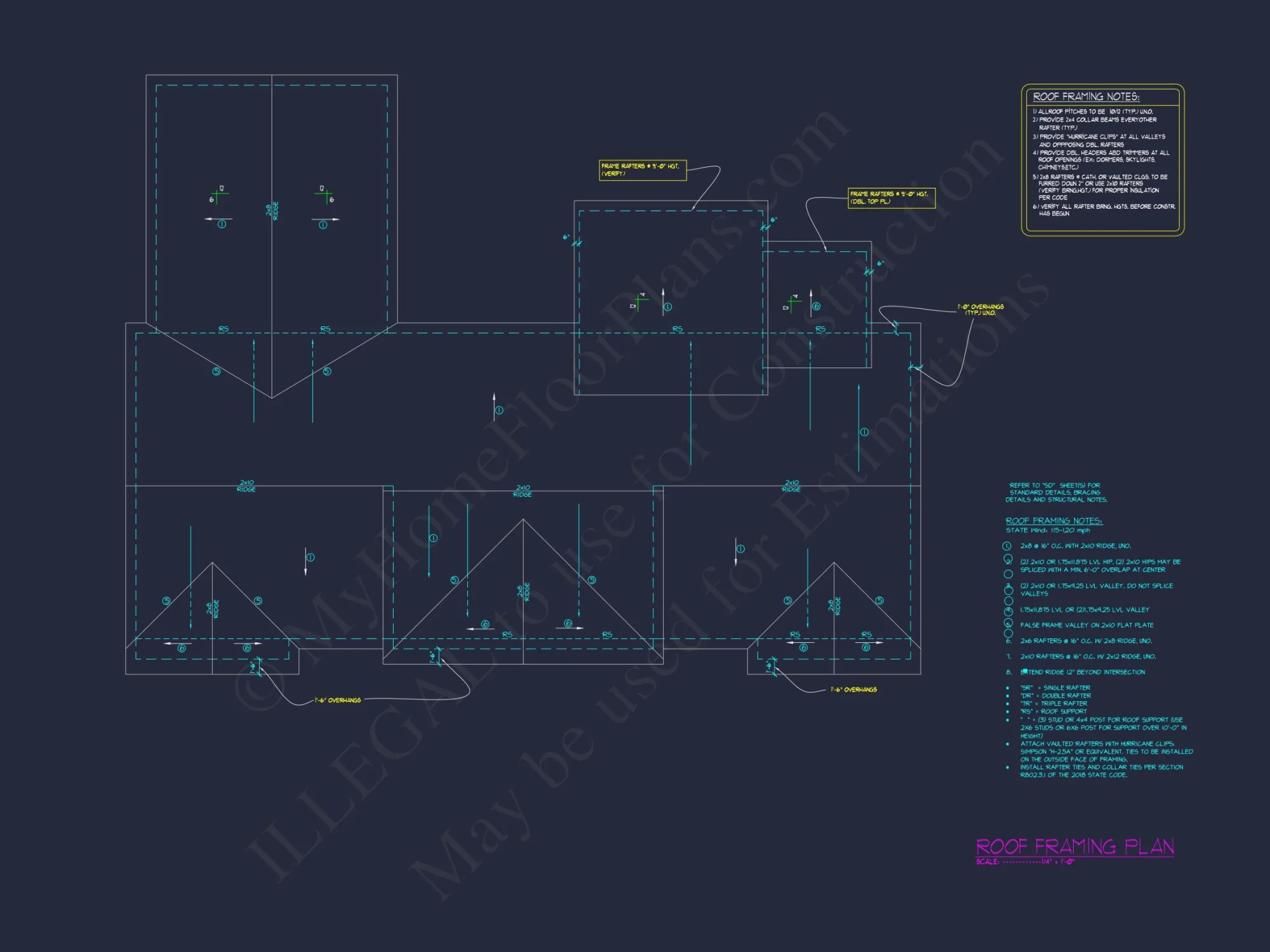 Stylish Modern Craftsman Floor Plan with Open Design