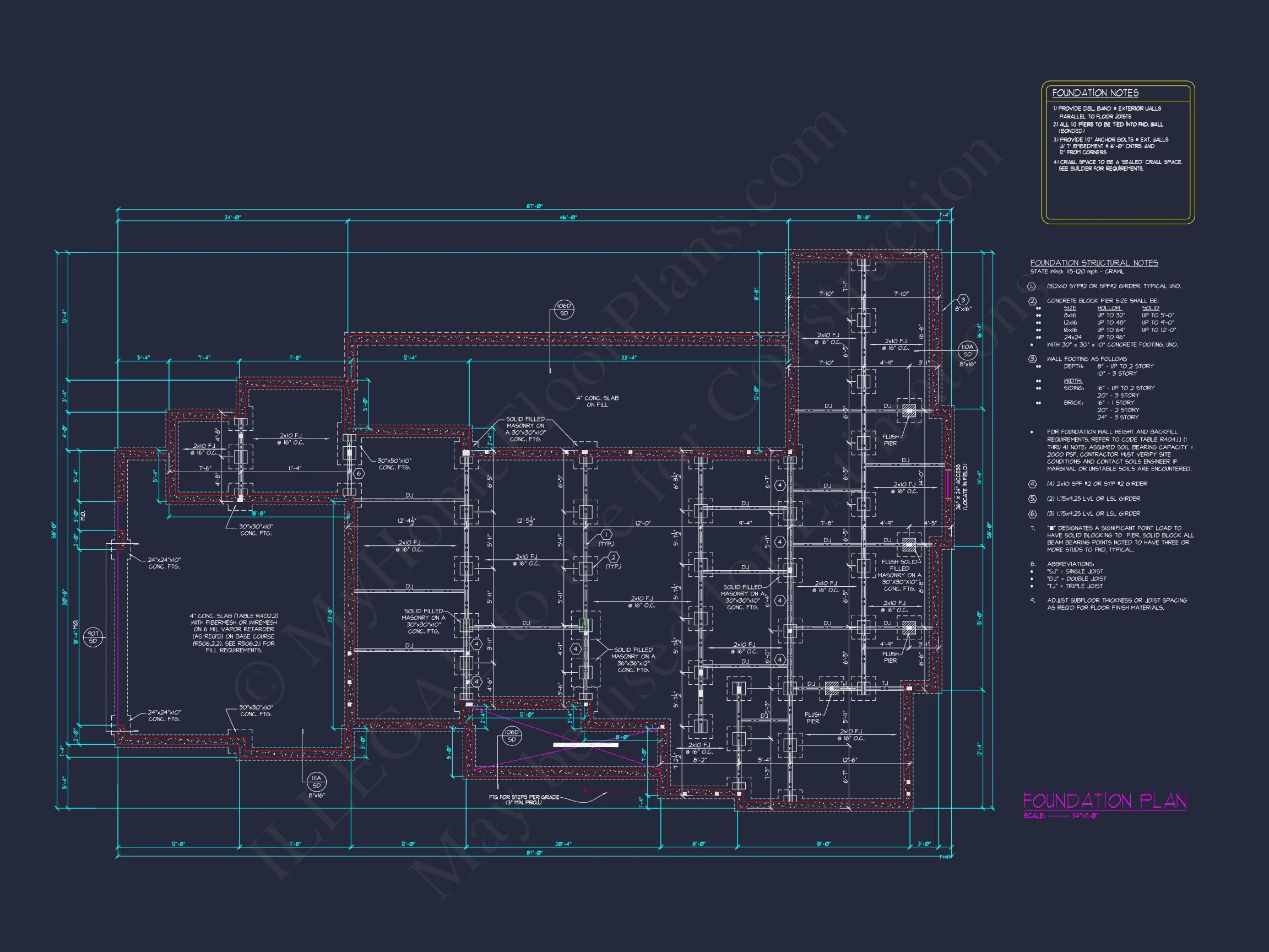 Traditional Farmhouse house Design with Detailed Floor Plan and CAD