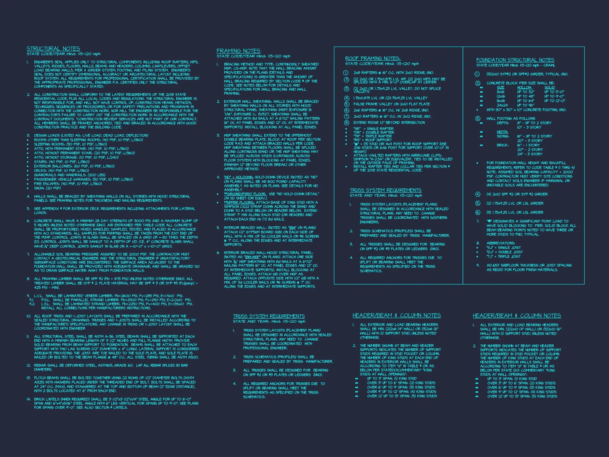 Charming 2-Story house Plan with CAD Designs and Blueprints
