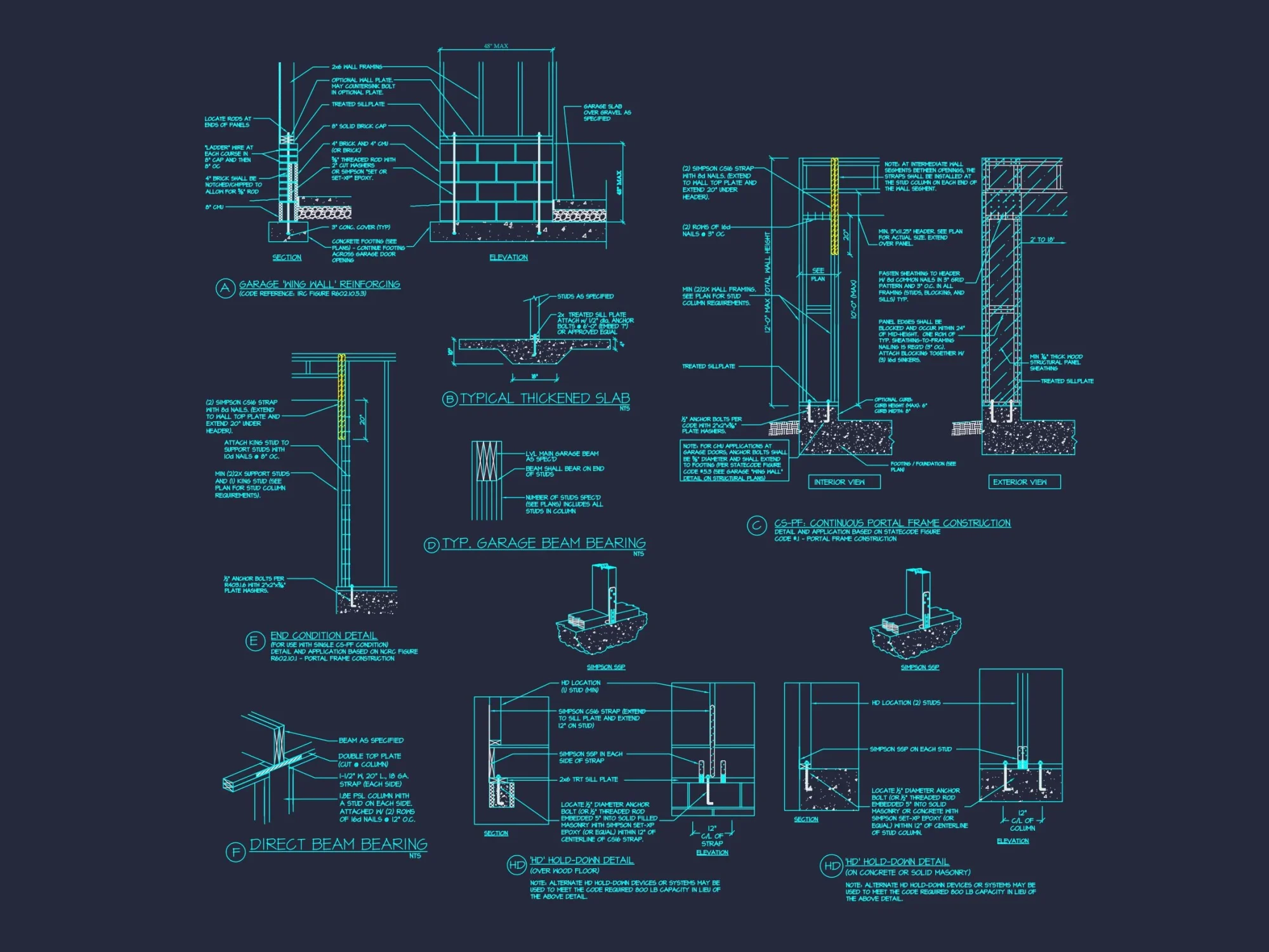 Charming 2-Story house Plan with CAD Designs and Blueprints