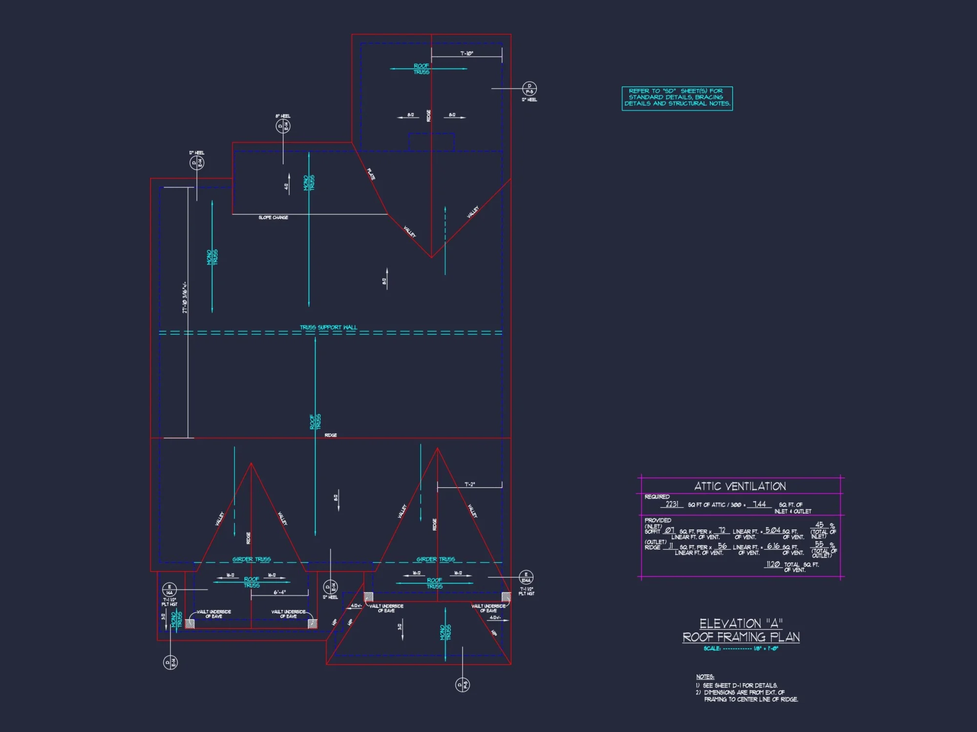 Charming 2-Story house Plan with CAD Designs and Blueprints