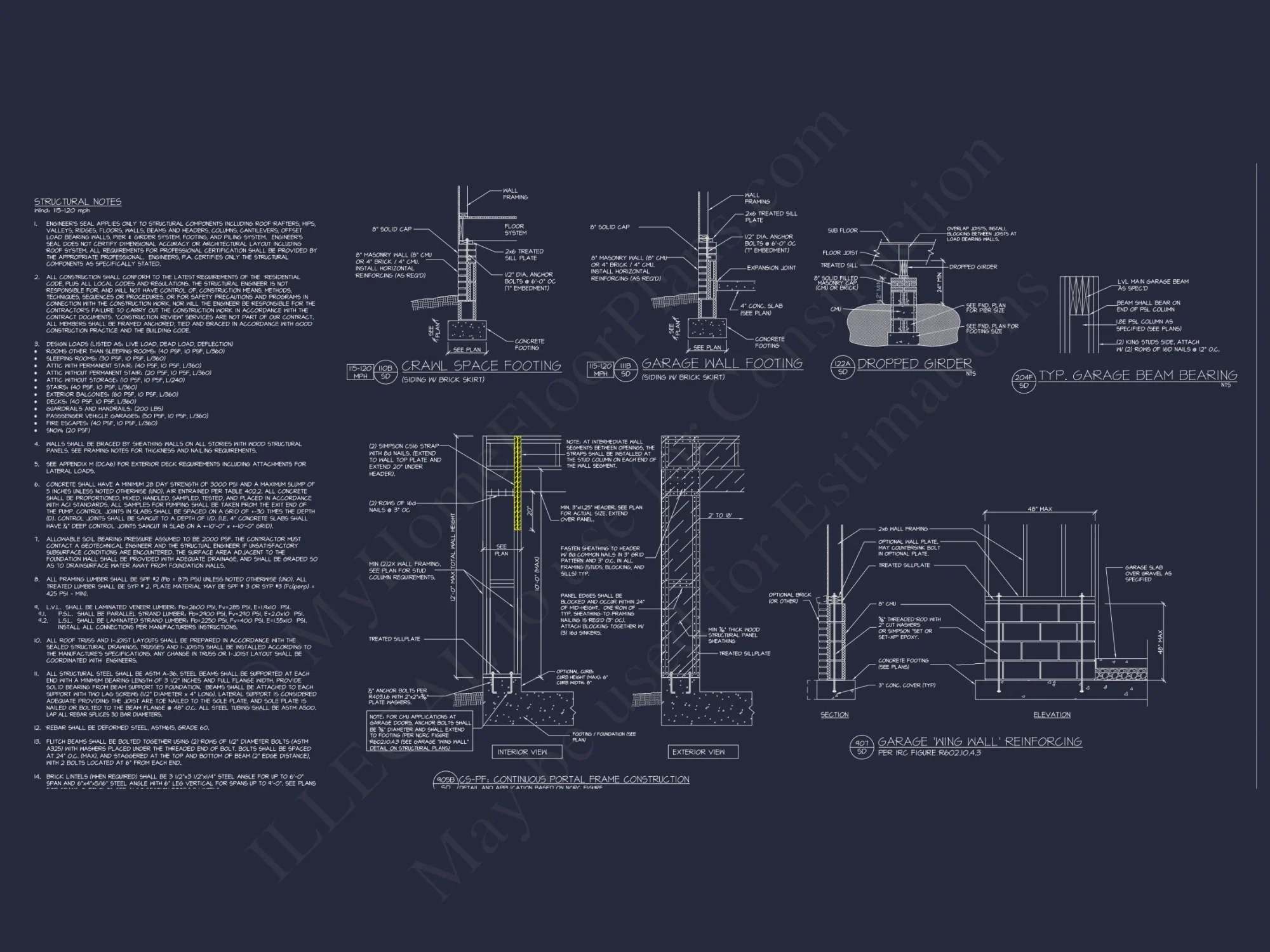 Modern Suburban house Plan with Open Floor Plan Designs