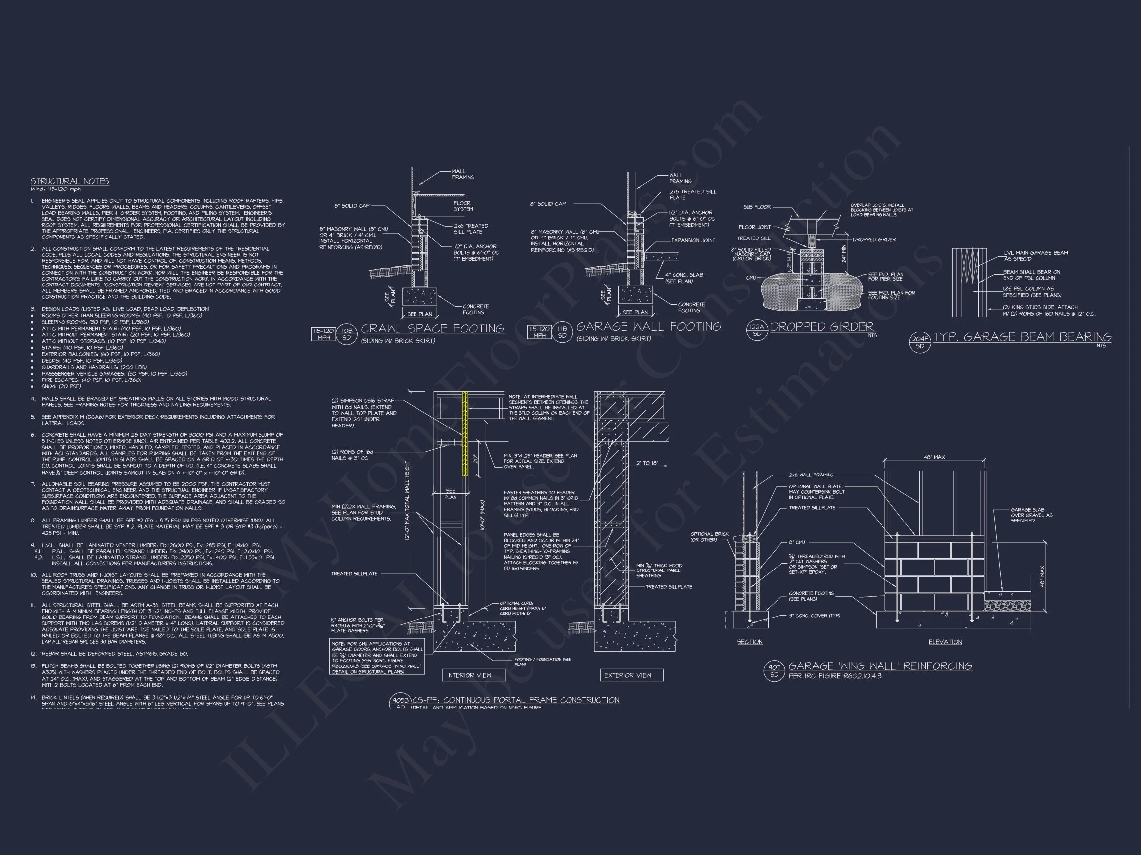 20-1935 HOUSE PLAN - Modern Suburban House Plan with Open Floor Plan Designs 12 Modern Suburban house Plan with Open Floor Plan Designs