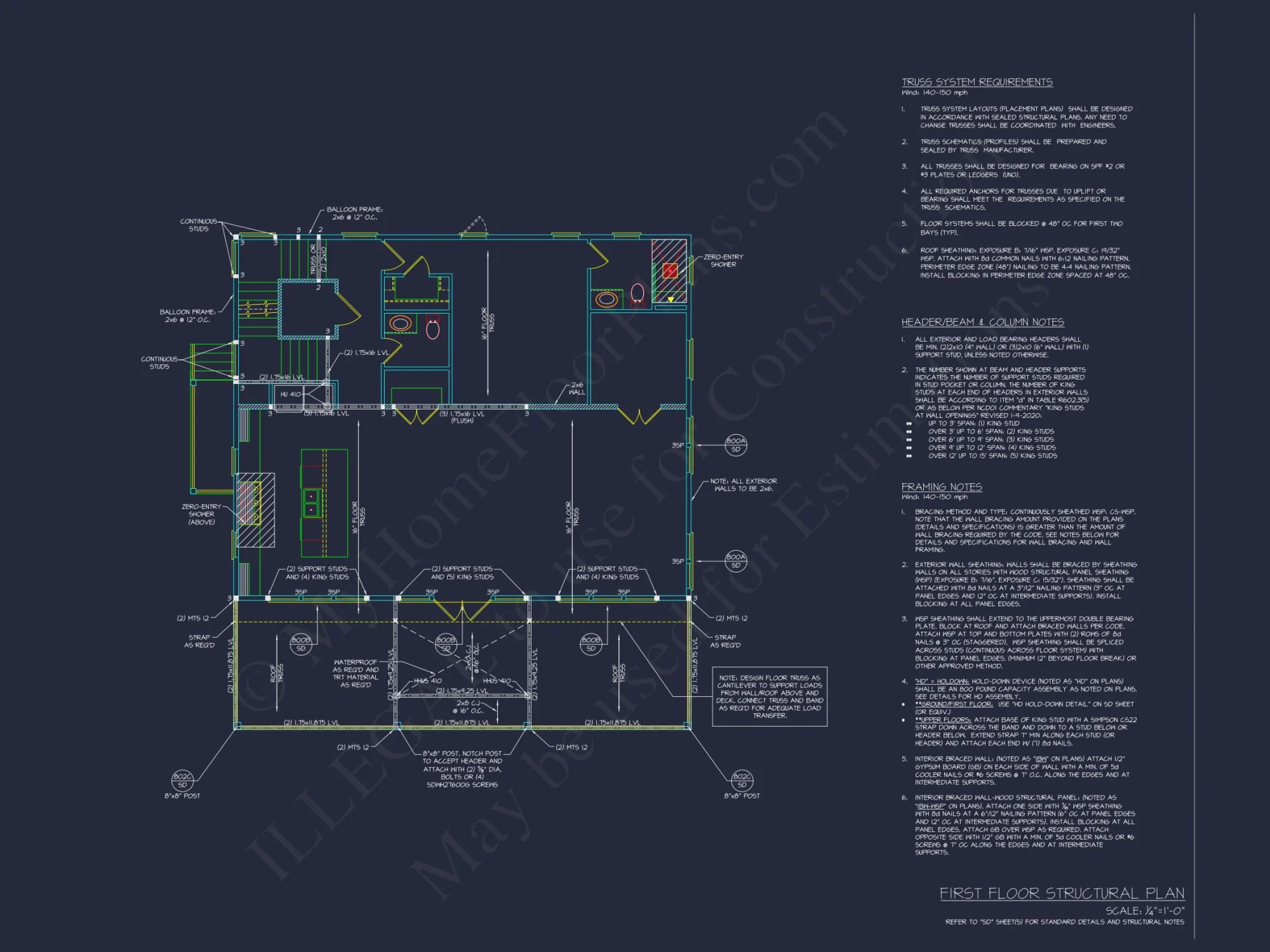 Beautiful house Plan with 2-Story Architectural Designs