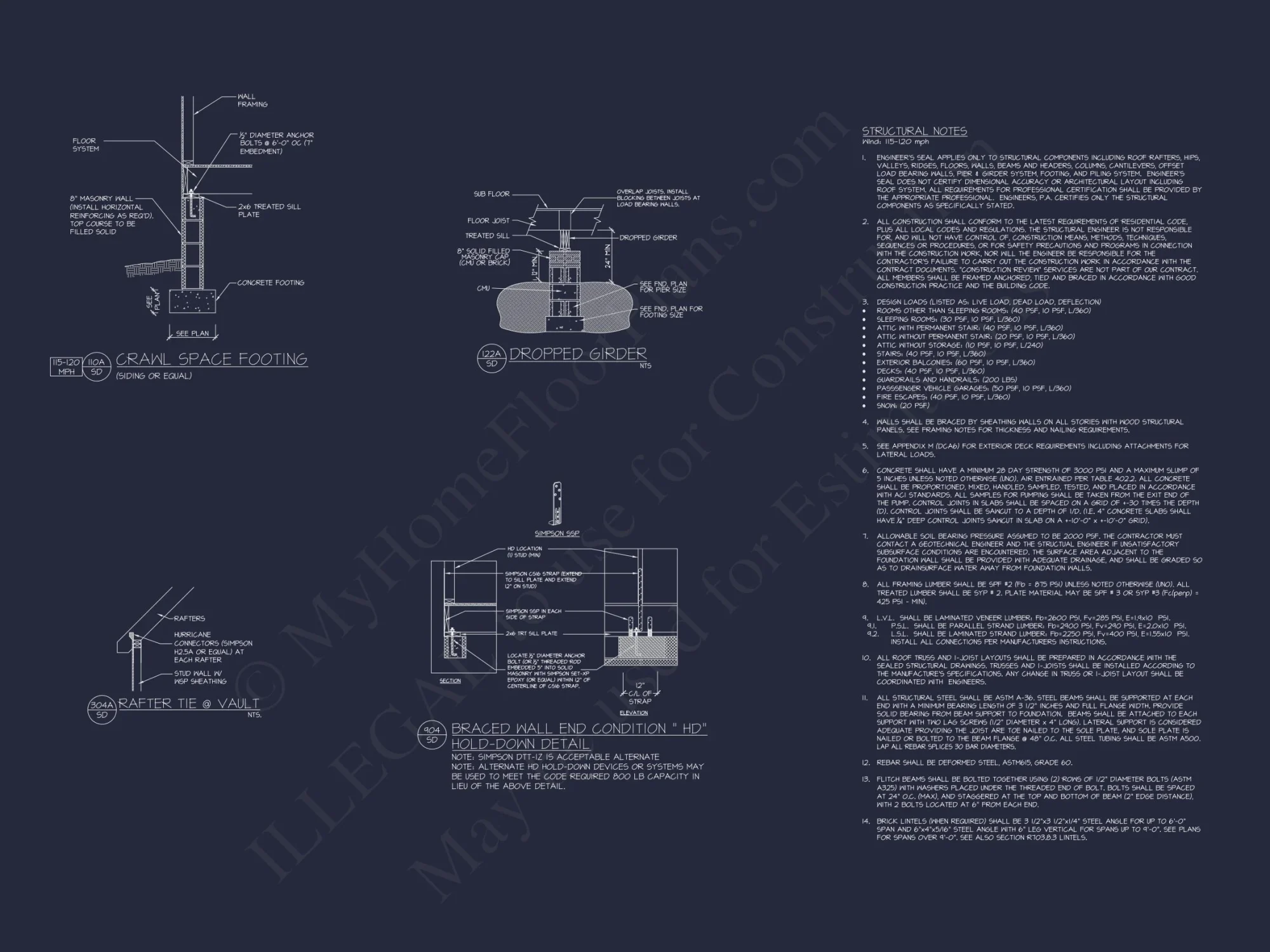 Two-Story house Plan with 4 Bedrooms and Open Floor Design