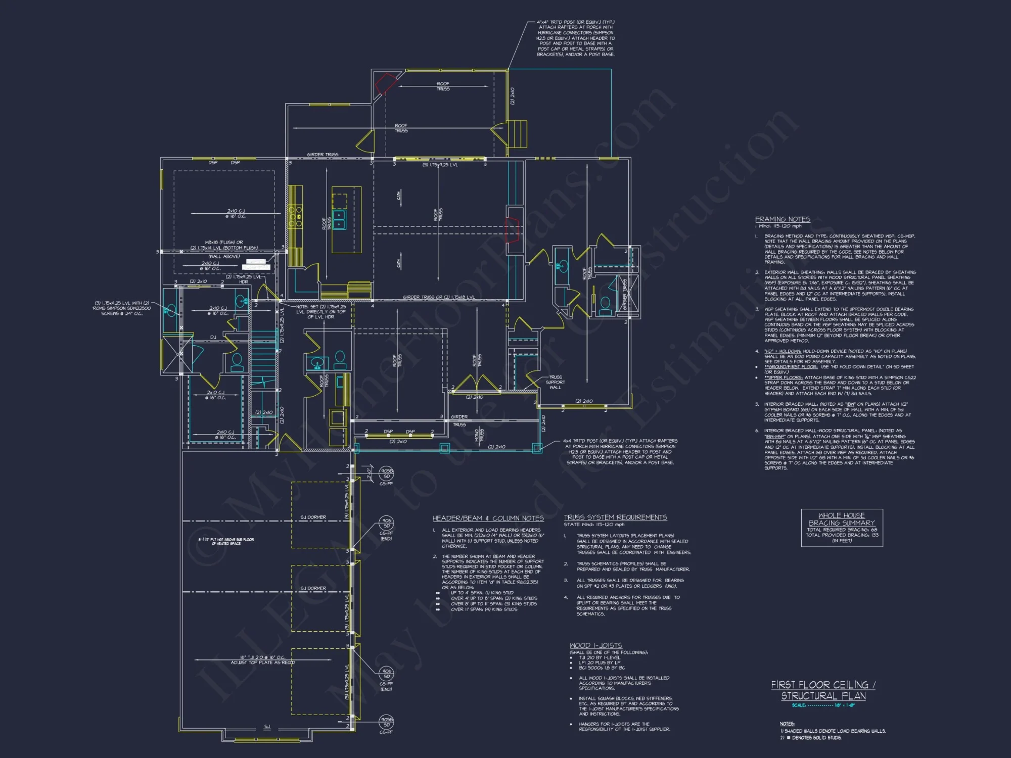 Spacious house Plan with Craftsman Style