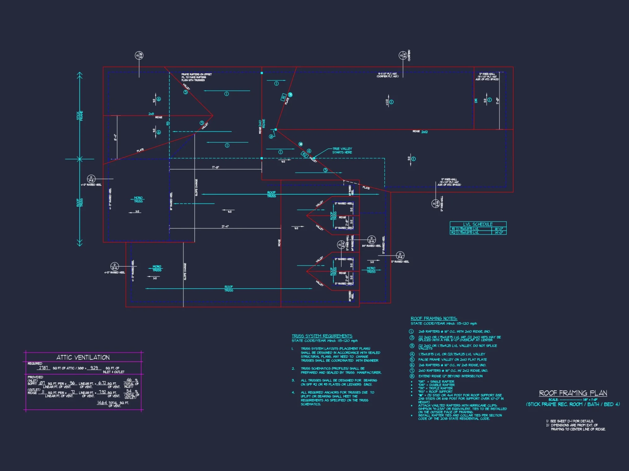 Modern Craftsman house Plan with 1.5 Stories and Open Floor Plan