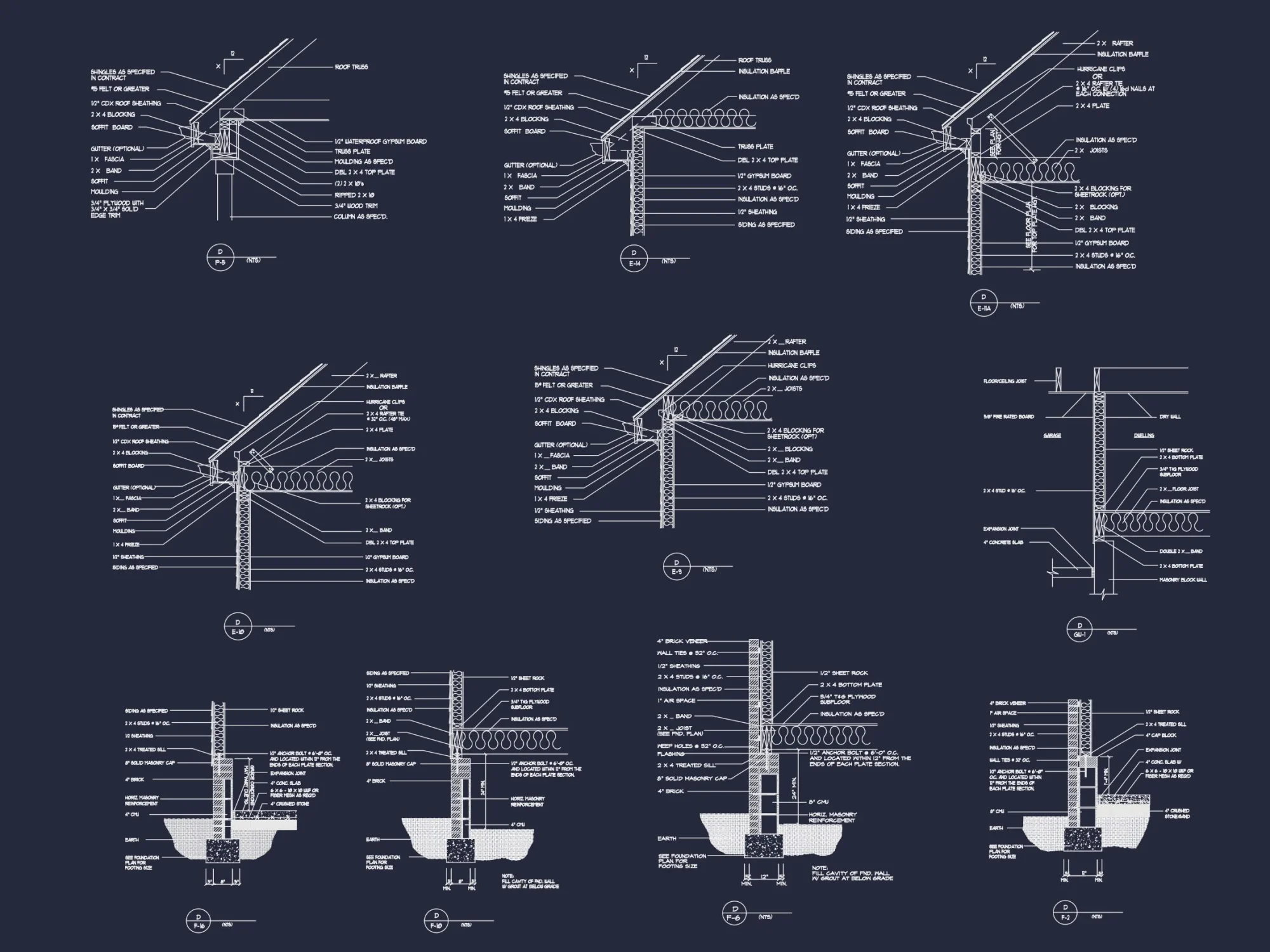 Modern Craftsman house Plan with 1.5 Stories and Open Floor Plan