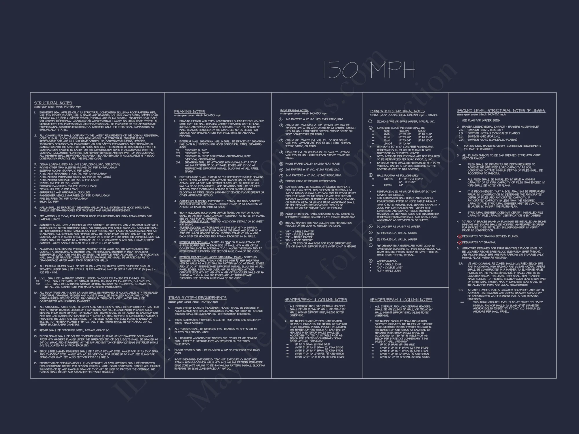 Modern Farmhouse house Plan with CAD Designs & Blueprint
