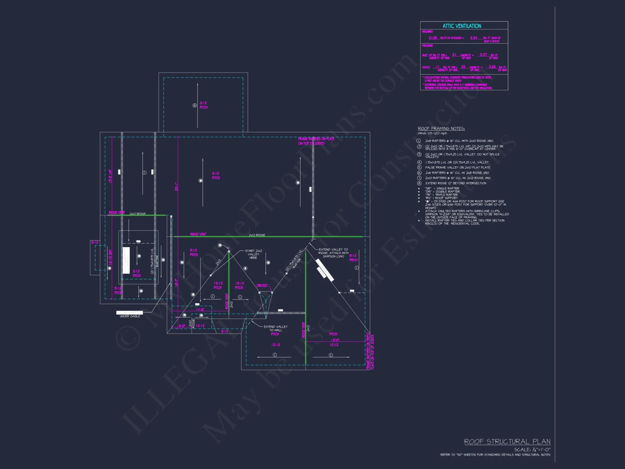 Modern Craftsman house Plan with Spacious Floor Designs