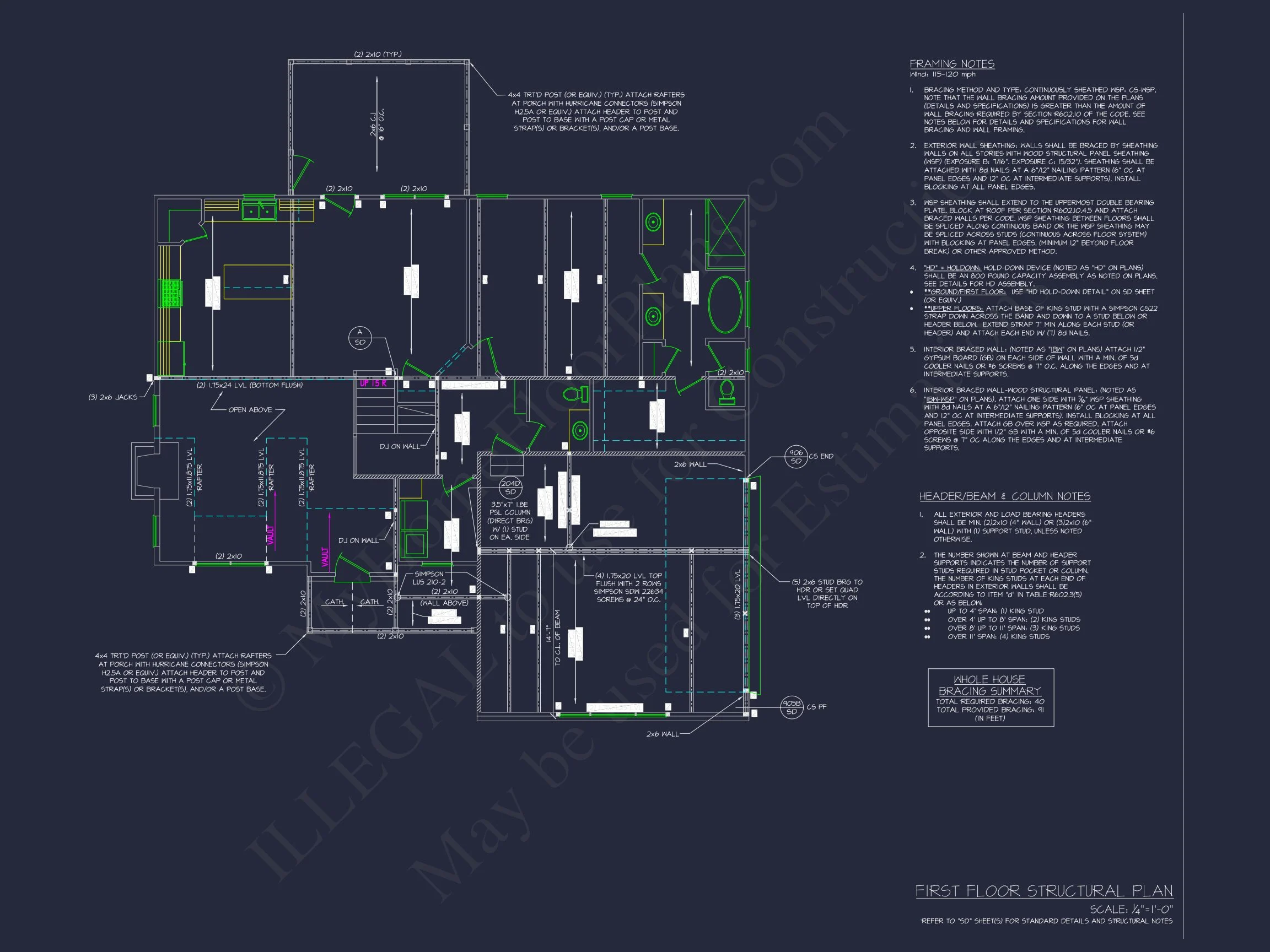Modern Craftsman house Plan with Spacious Floor Designs