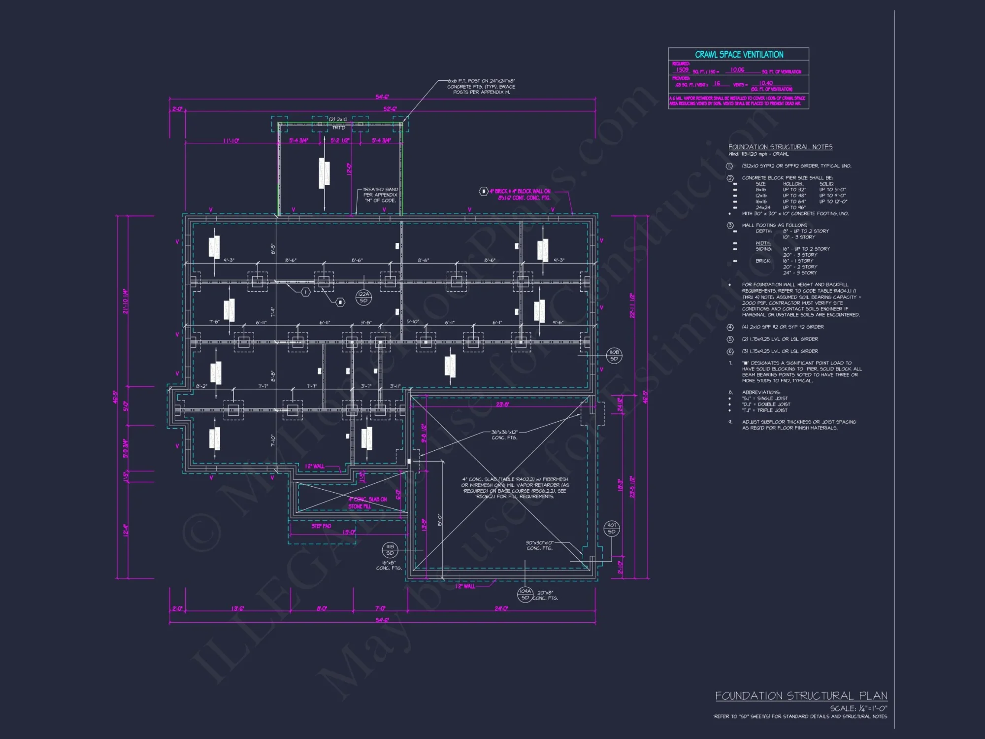 Modern Craftsman house Plan with Spacious Floor Designs