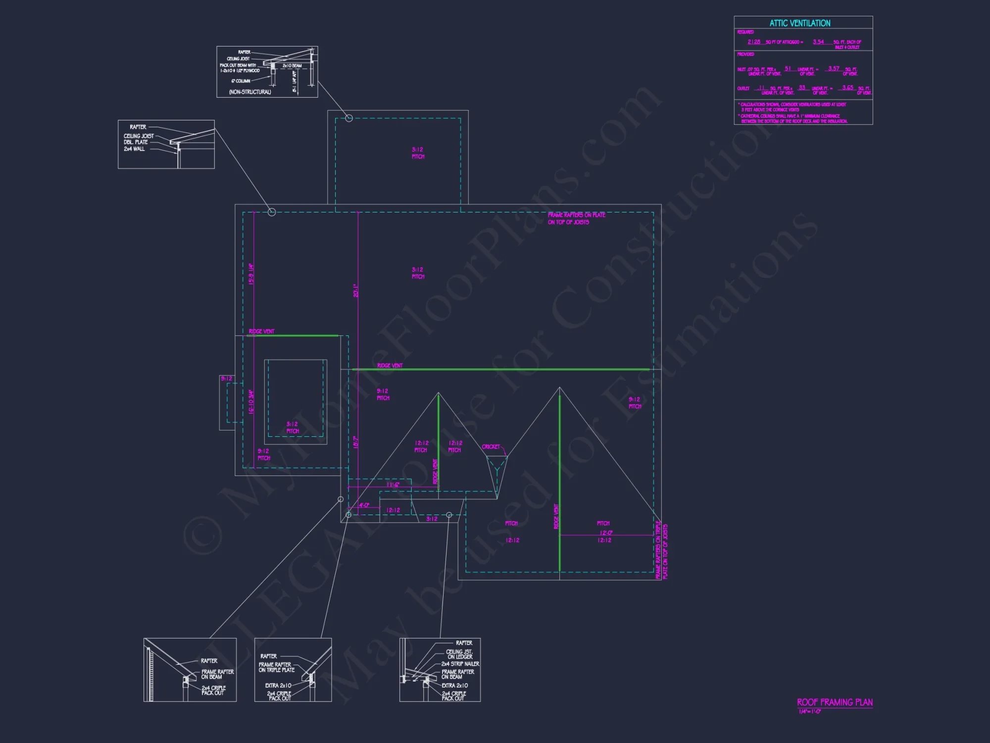 Modern Craftsman house Plan with Spacious Floor Designs