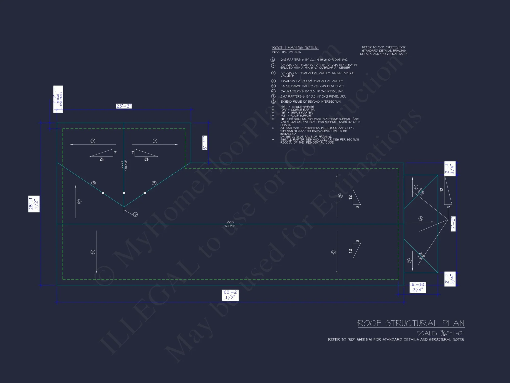 Craftsman house Plan with 5 Bedrooms and Open Floor Designs