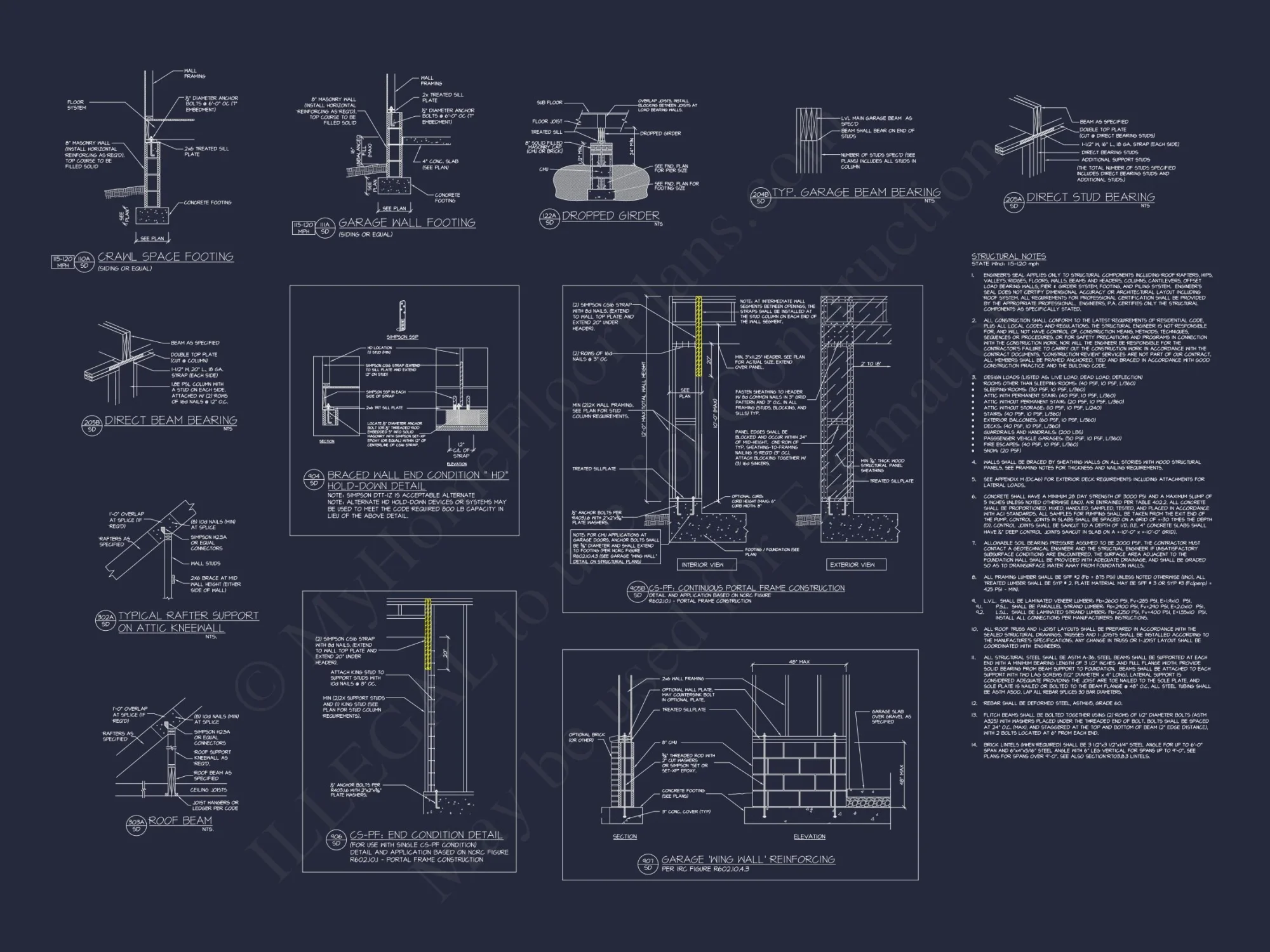 Craftsman house Plan with 2 Floors and Spacious Layout
