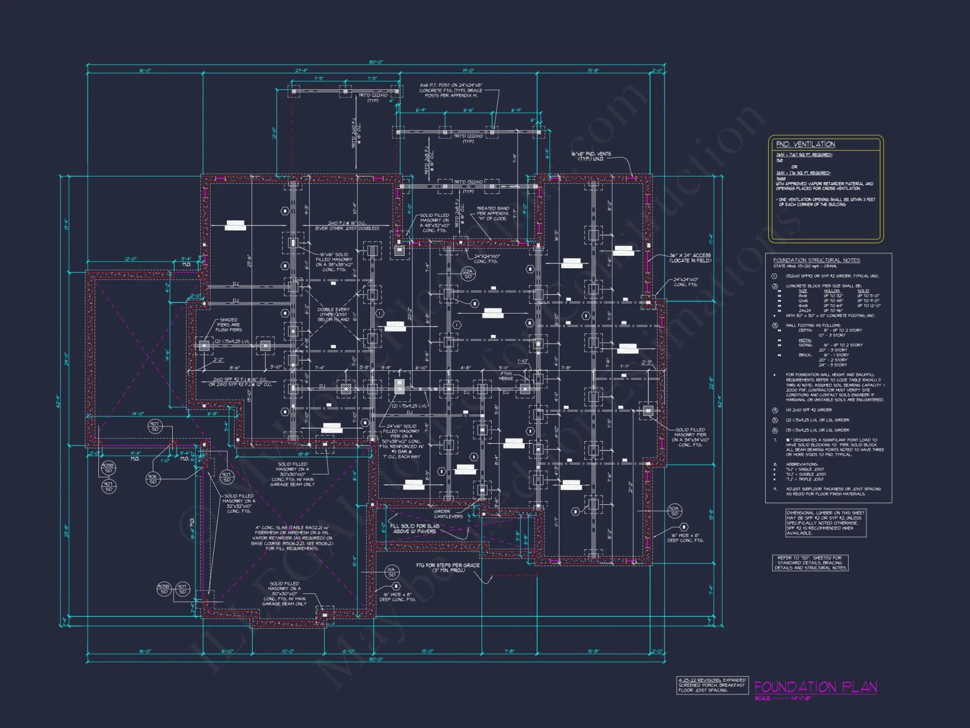 Craftsman house Plan with 2 Floors and Spacious Layout